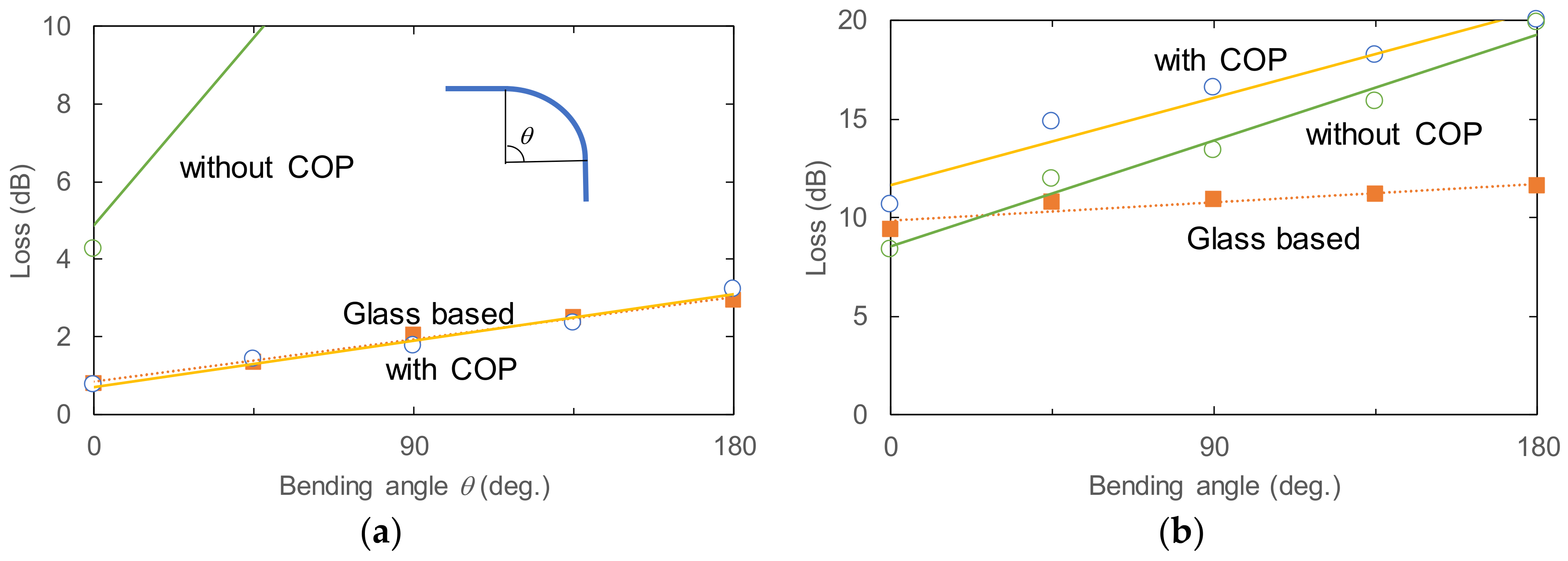 Fibers 06 00024 g006 Fibers 06 00024 g006