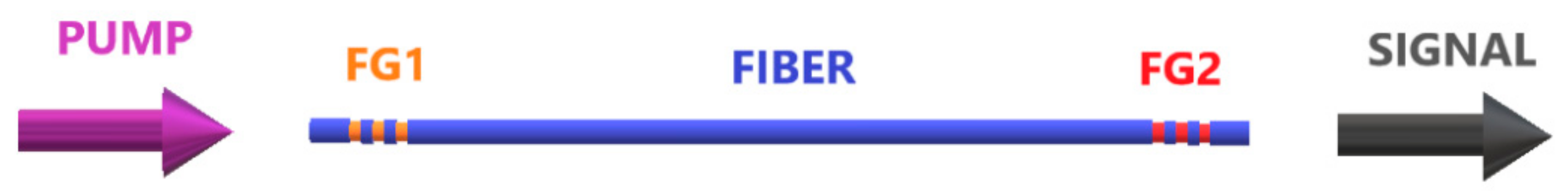 Fibers 06 00025 g007