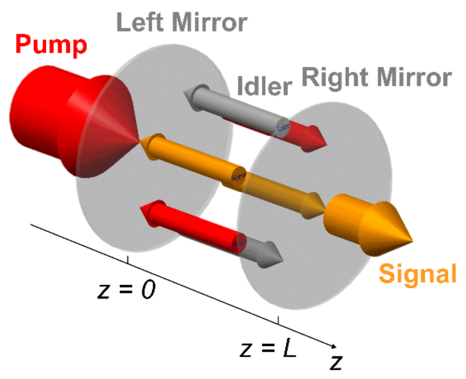 Fibers 06 00025 g008