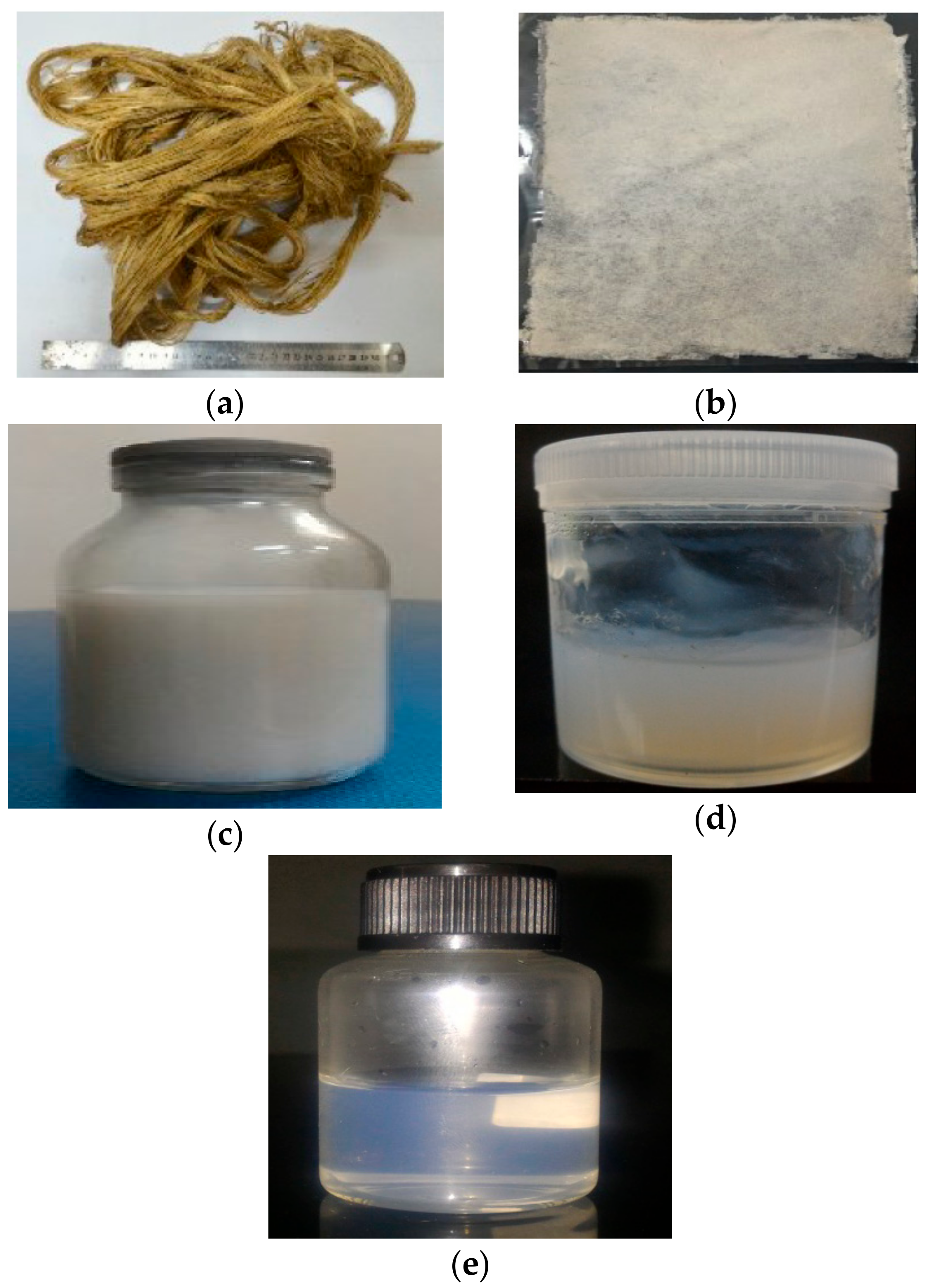 Fibers 06 00028 g001