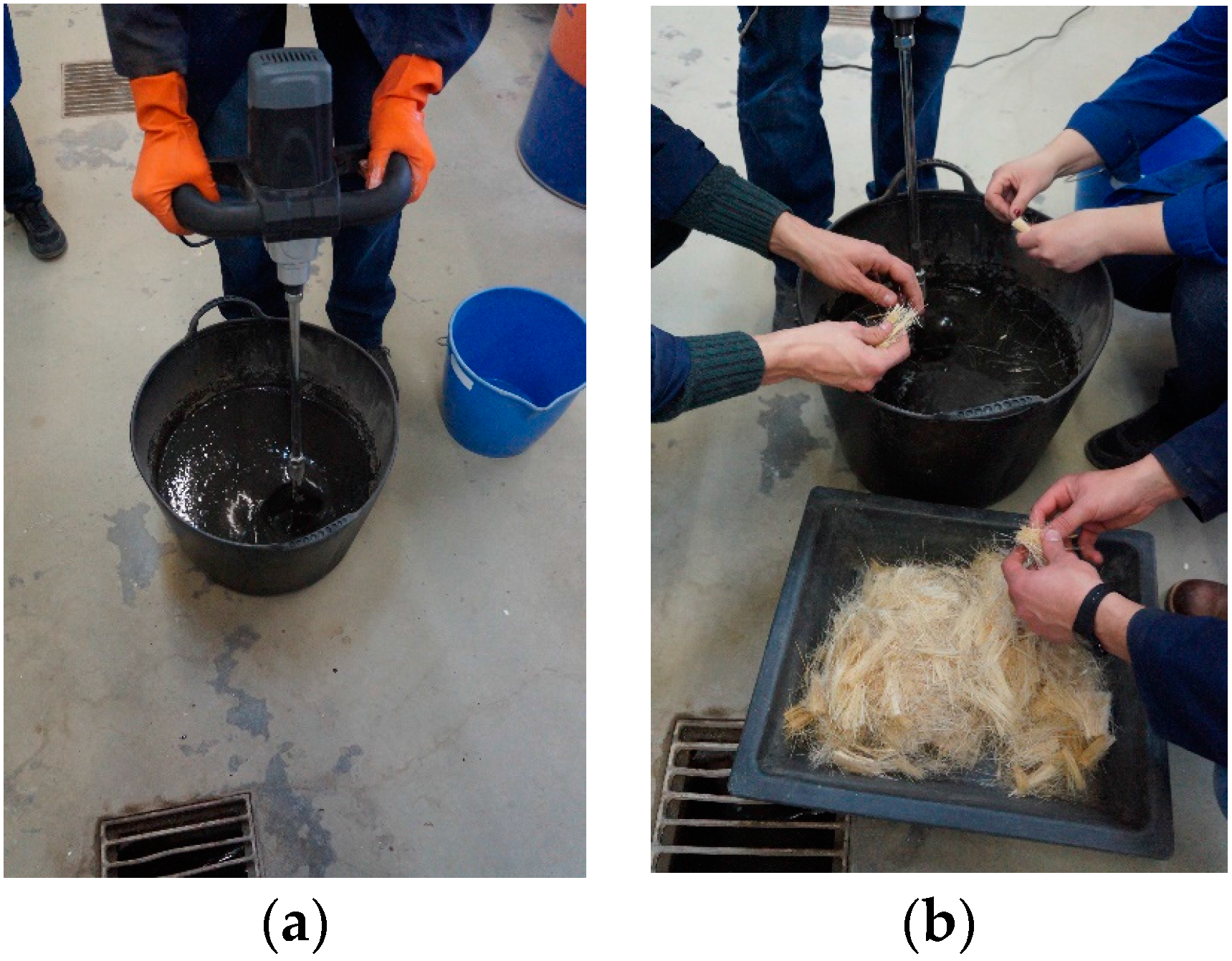 Fibers 06 00030 g002