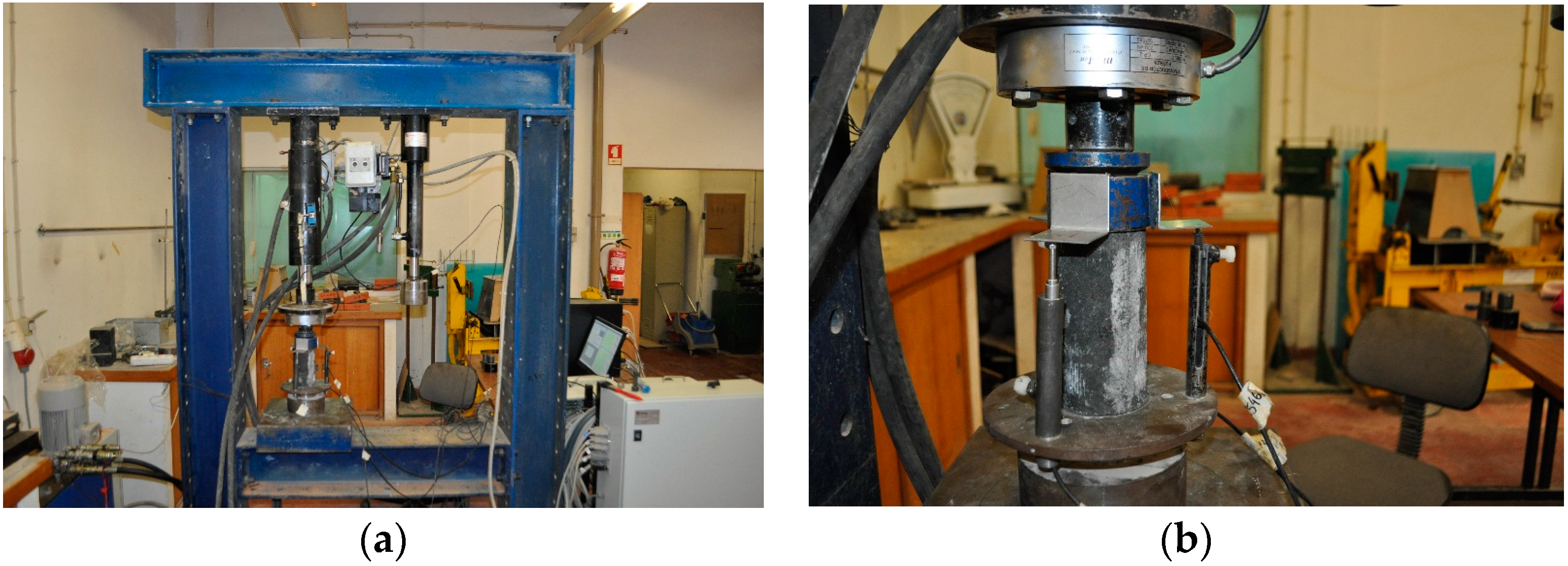 Fibers 06 00030 g003