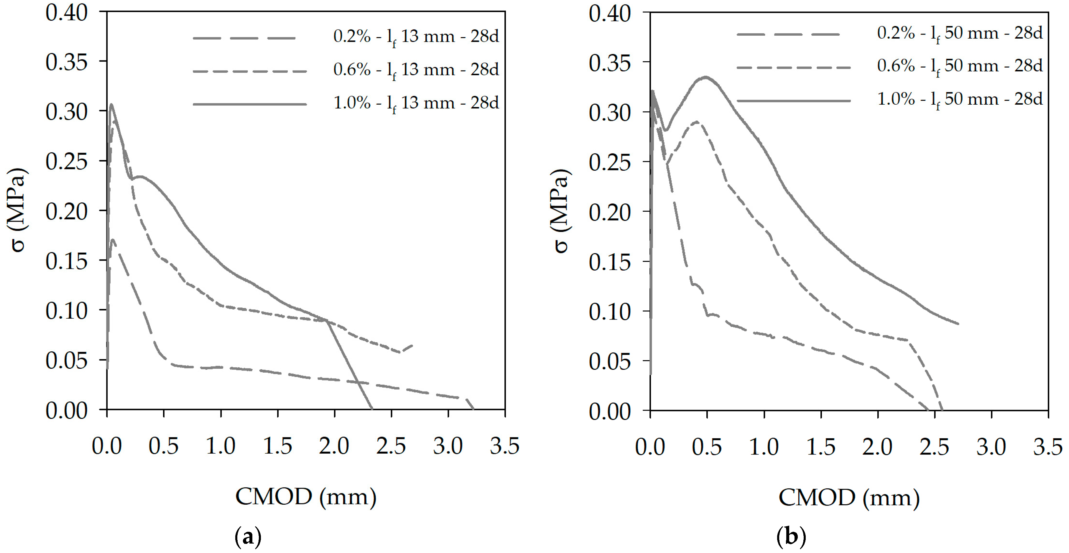 Fibers 06 00030 g007