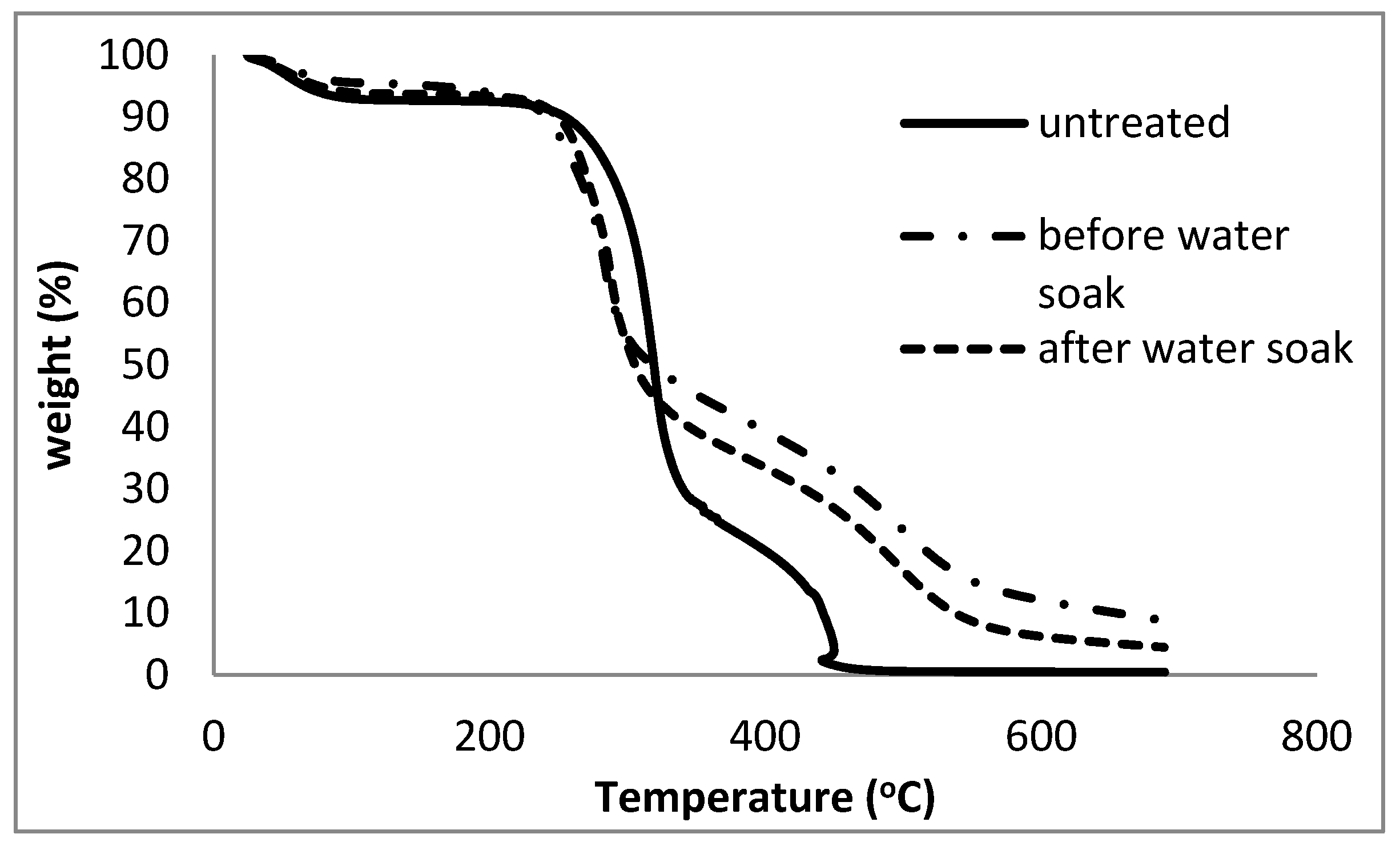Fibers 06 00031 g006