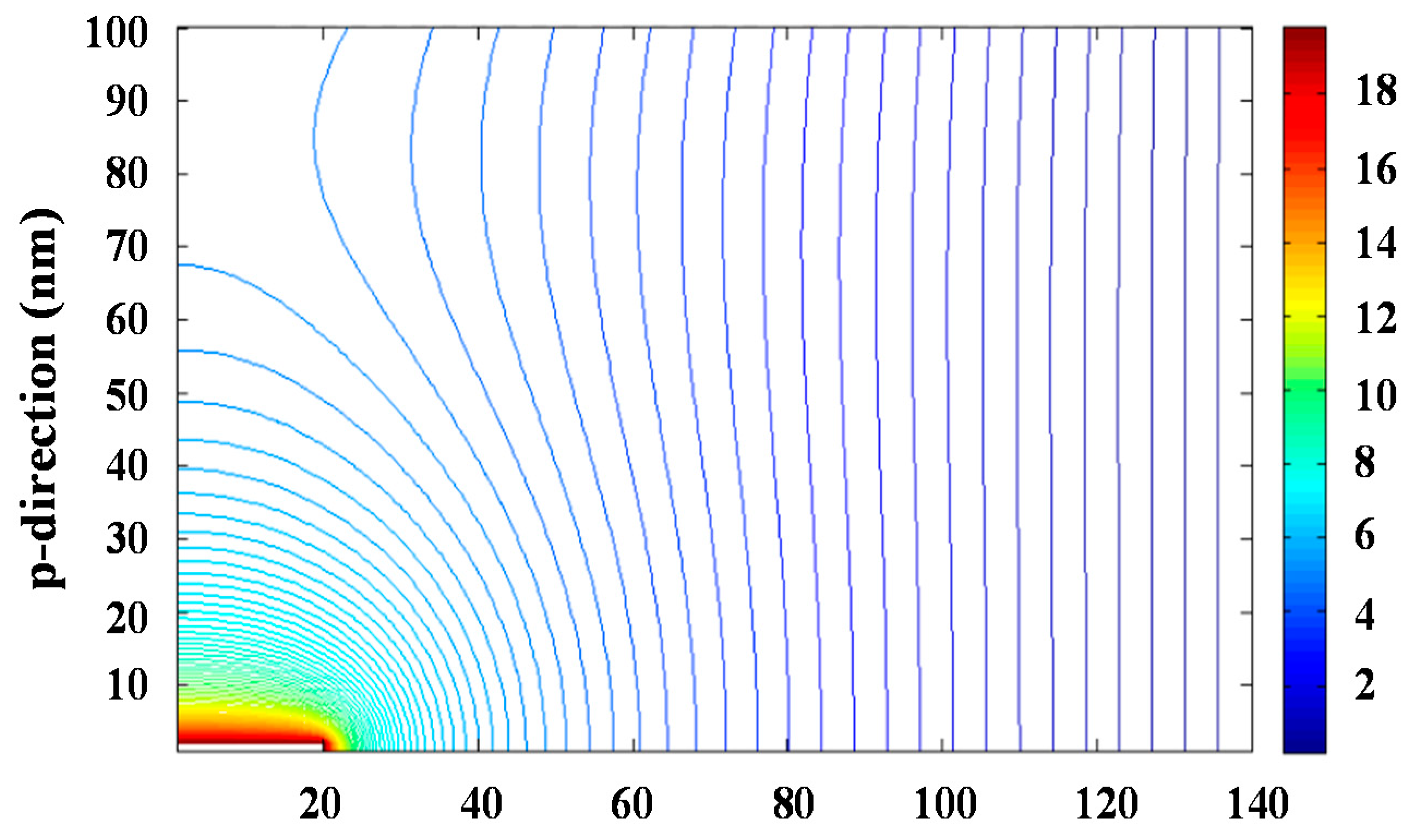 Fibers 06 00033 g003