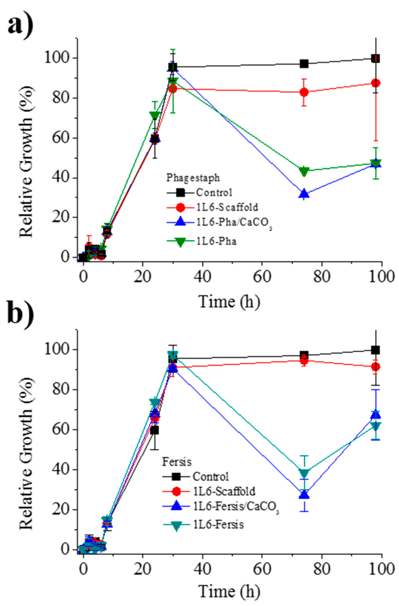 Fibers 06 00033 g011