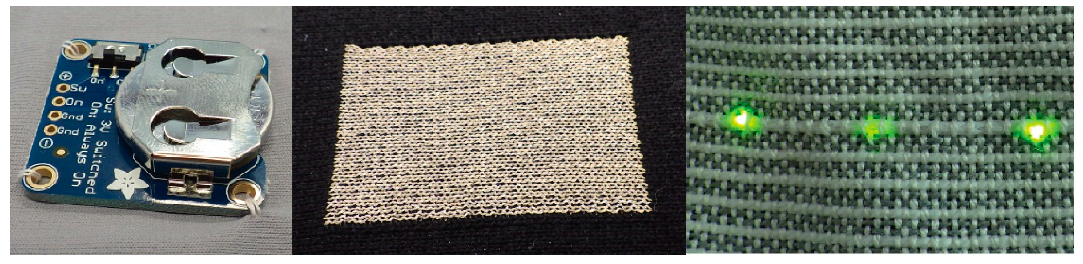 Fibers 06 00034 g002