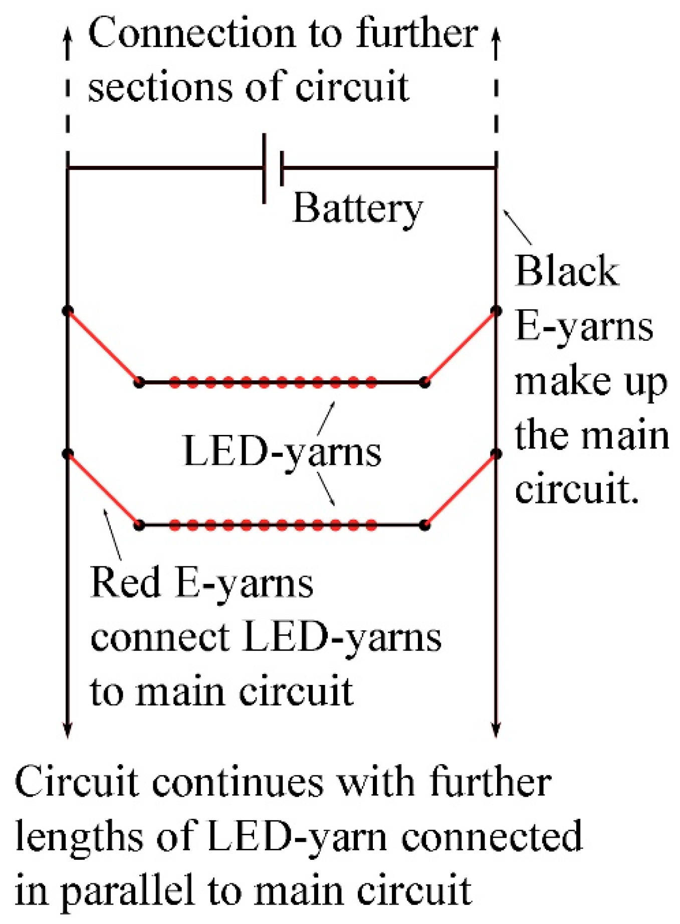 Fibers 06 00035 g003