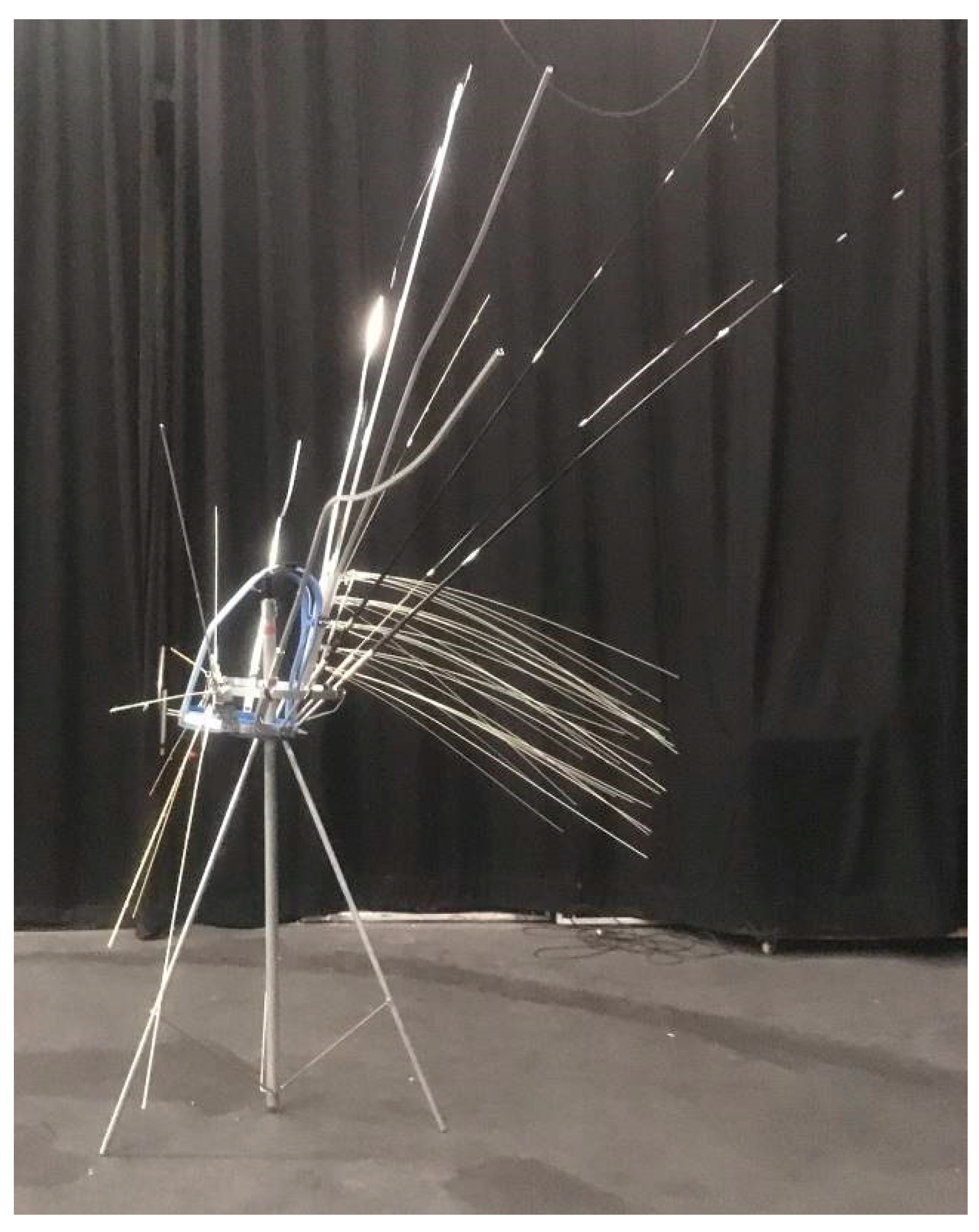 Fibers 06 00035 g005