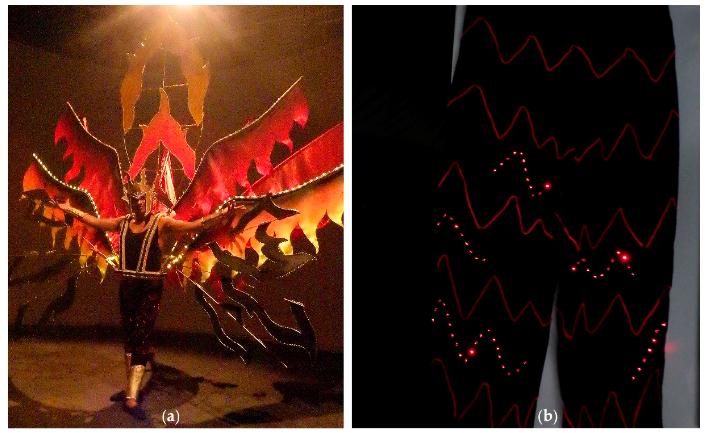 Fibers 06 00035 g006