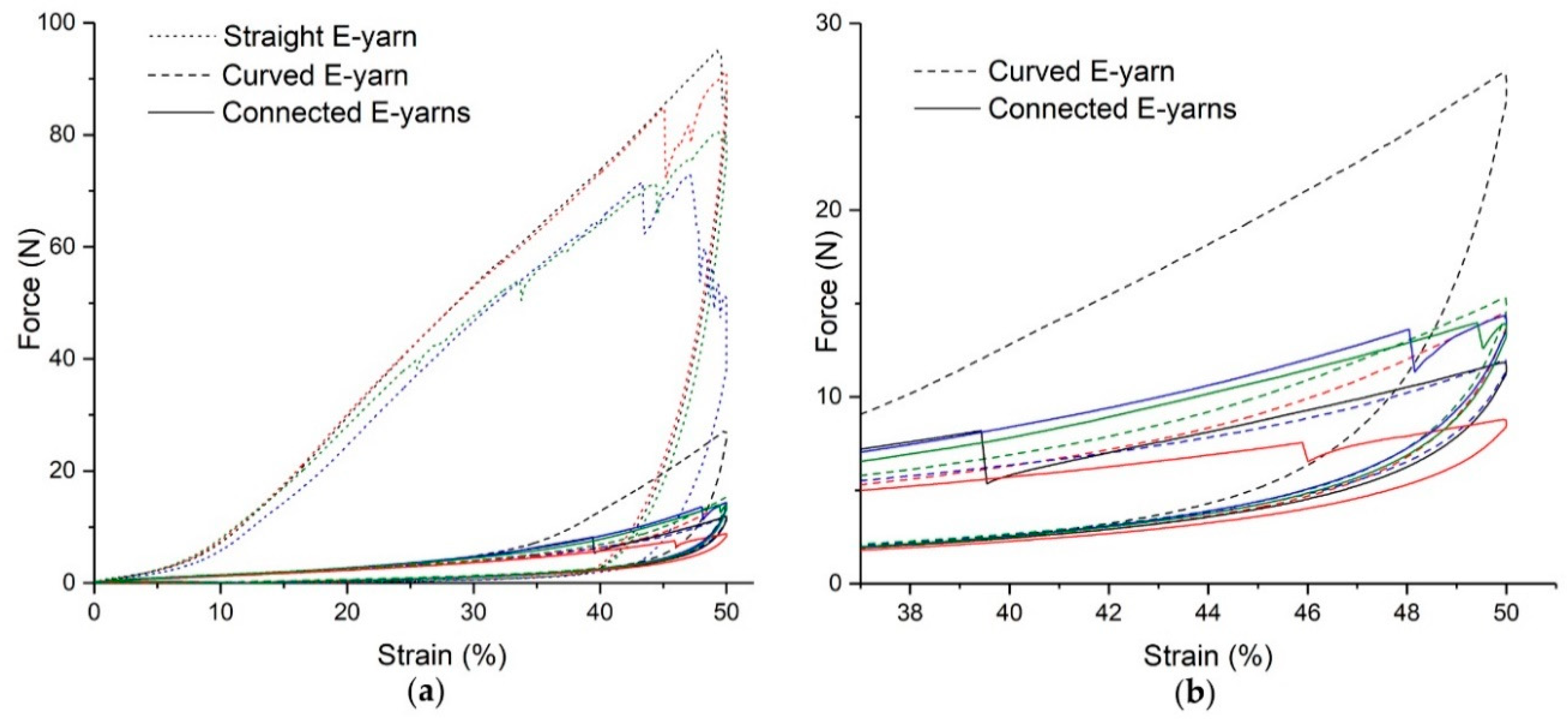 Fibers 06 00035 g008