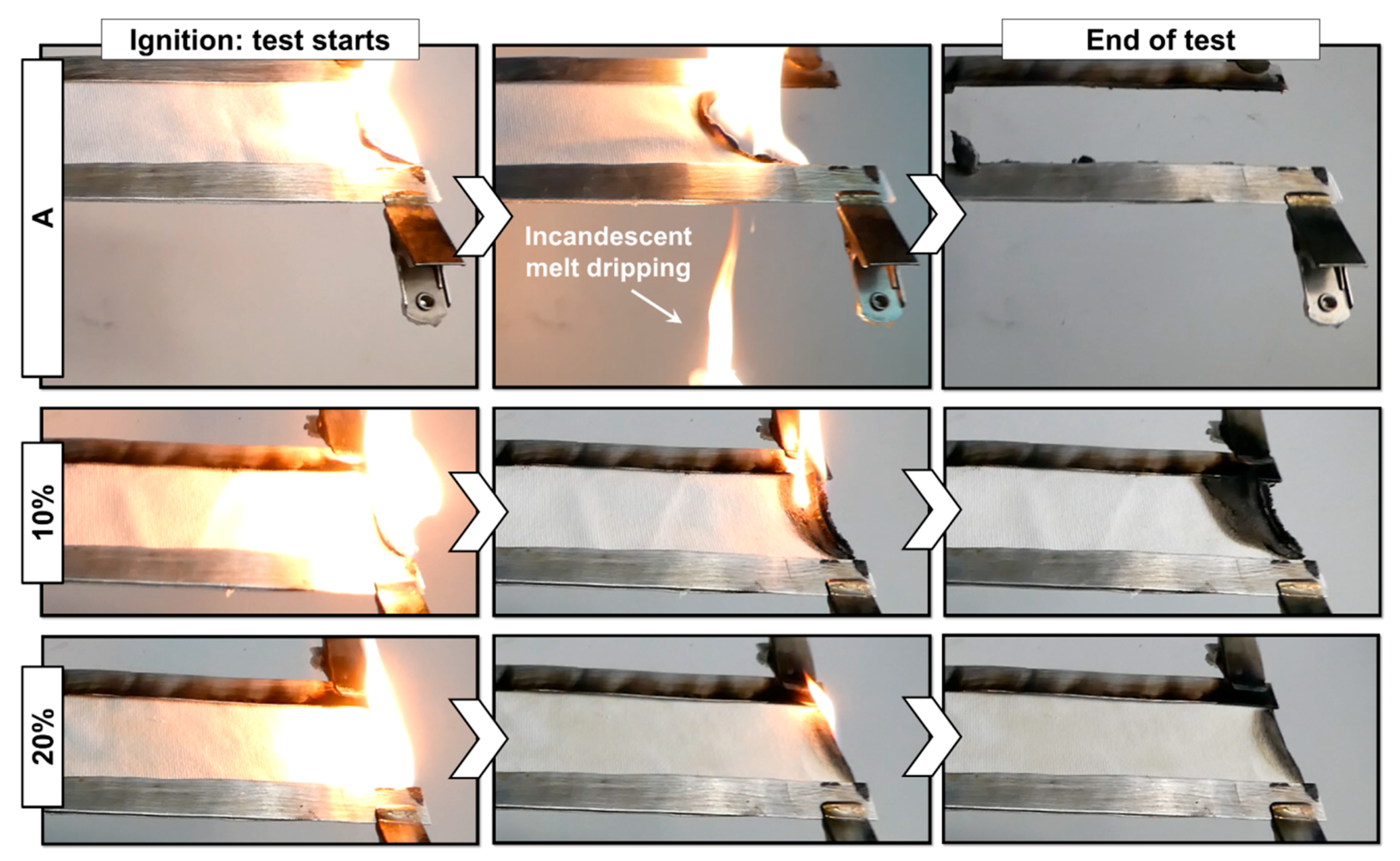 Fibers 06 00036 g005