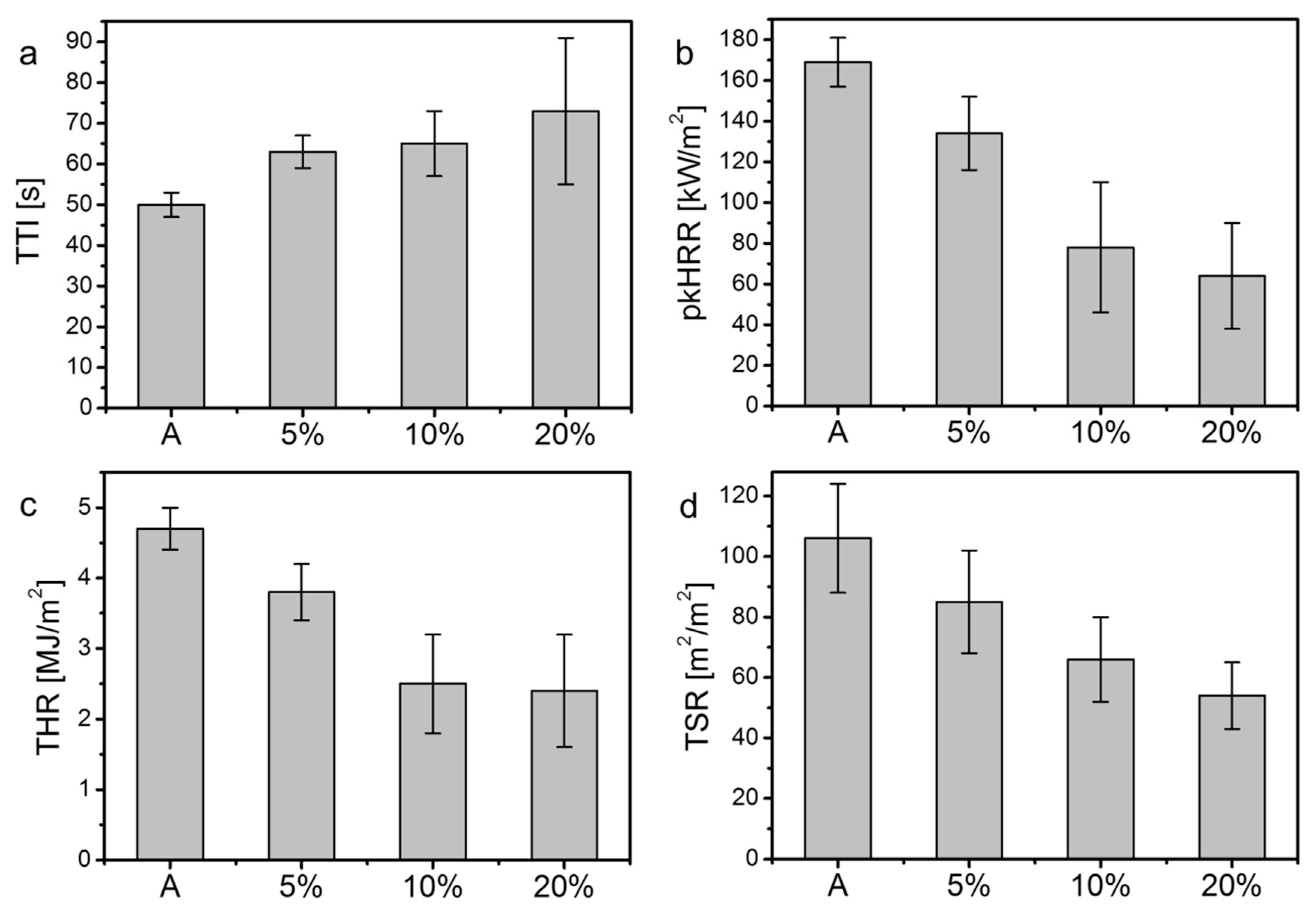 Fibers 06 00036 g006