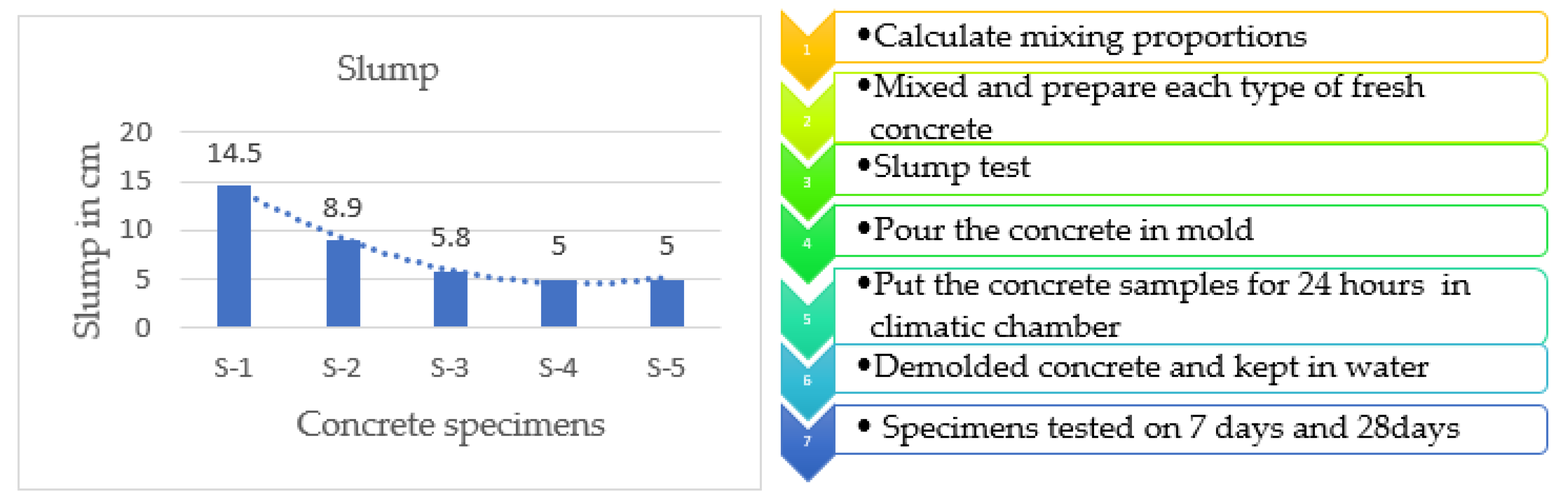 Fibers 06 00038 g002 Fibers 06 00038 g002