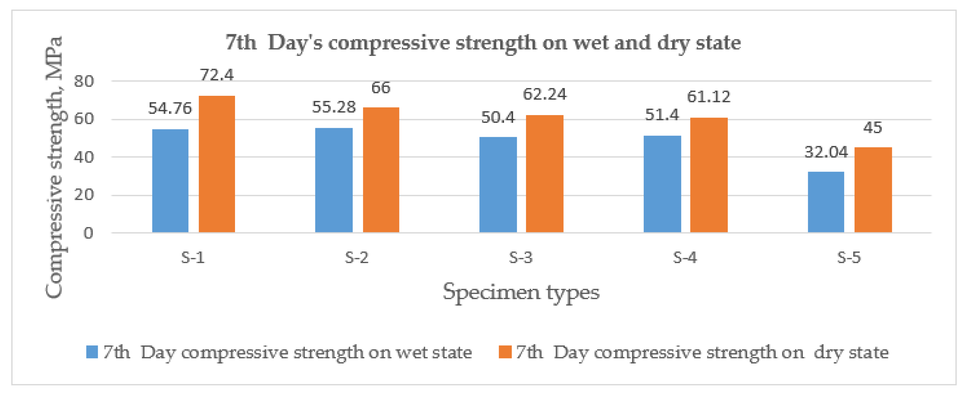 Fibers 06 00038 g004 Fibers 06 00038 g004
