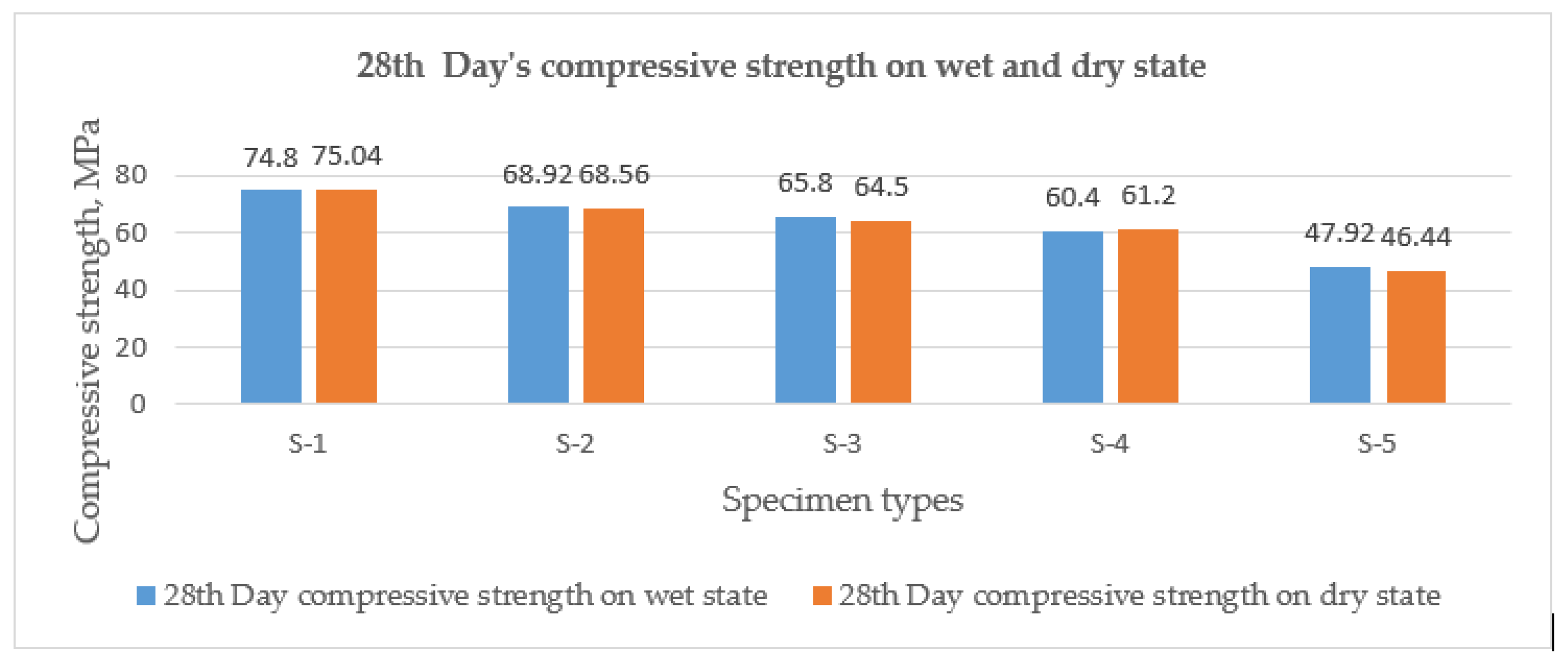 Fibers 06 00038 g005 Fibers 06 00038 g005