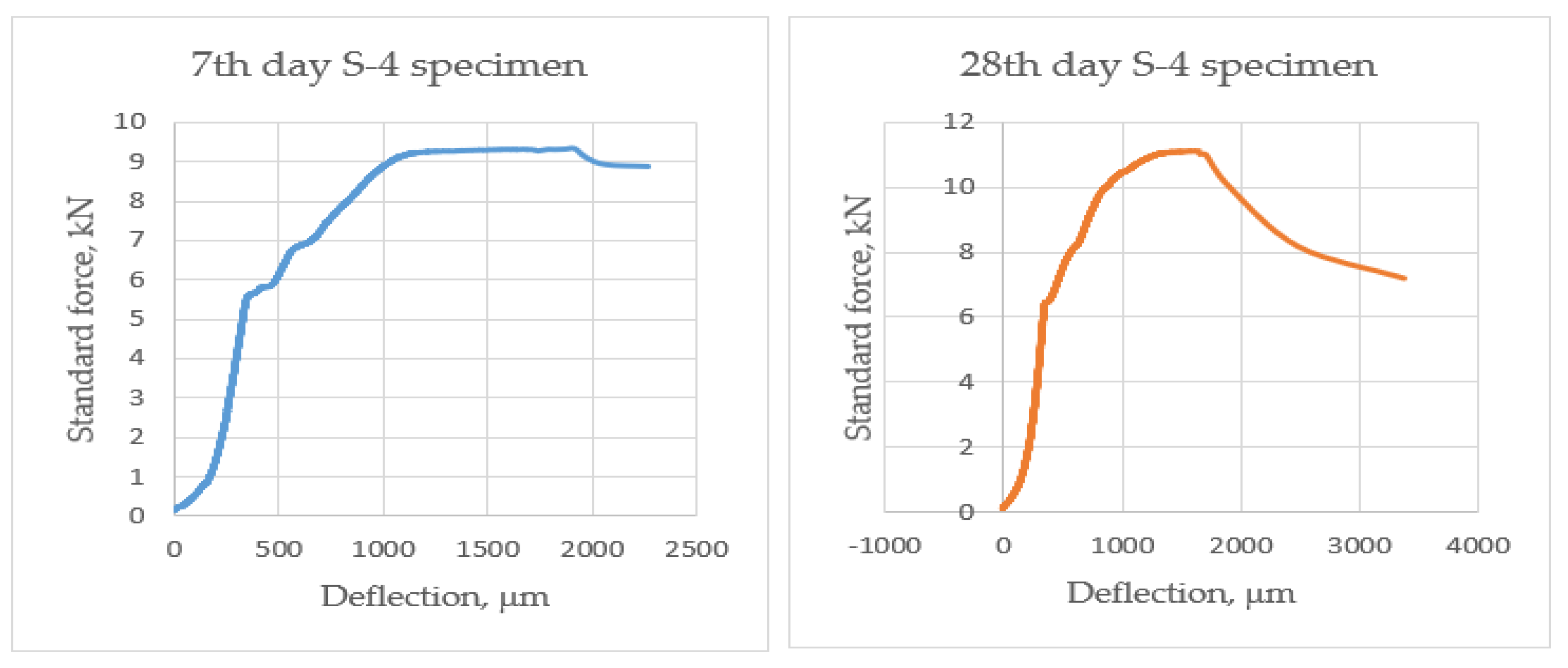Fibers 06 00038 g011 Fibers 06 00038 g011