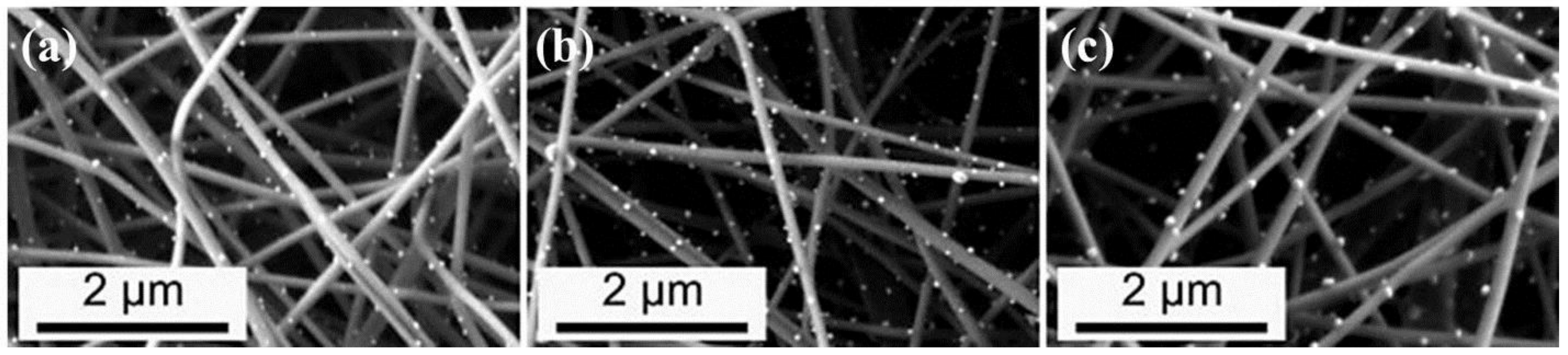 Fibers 06 00045 g014 Fibers 06 00045 g014