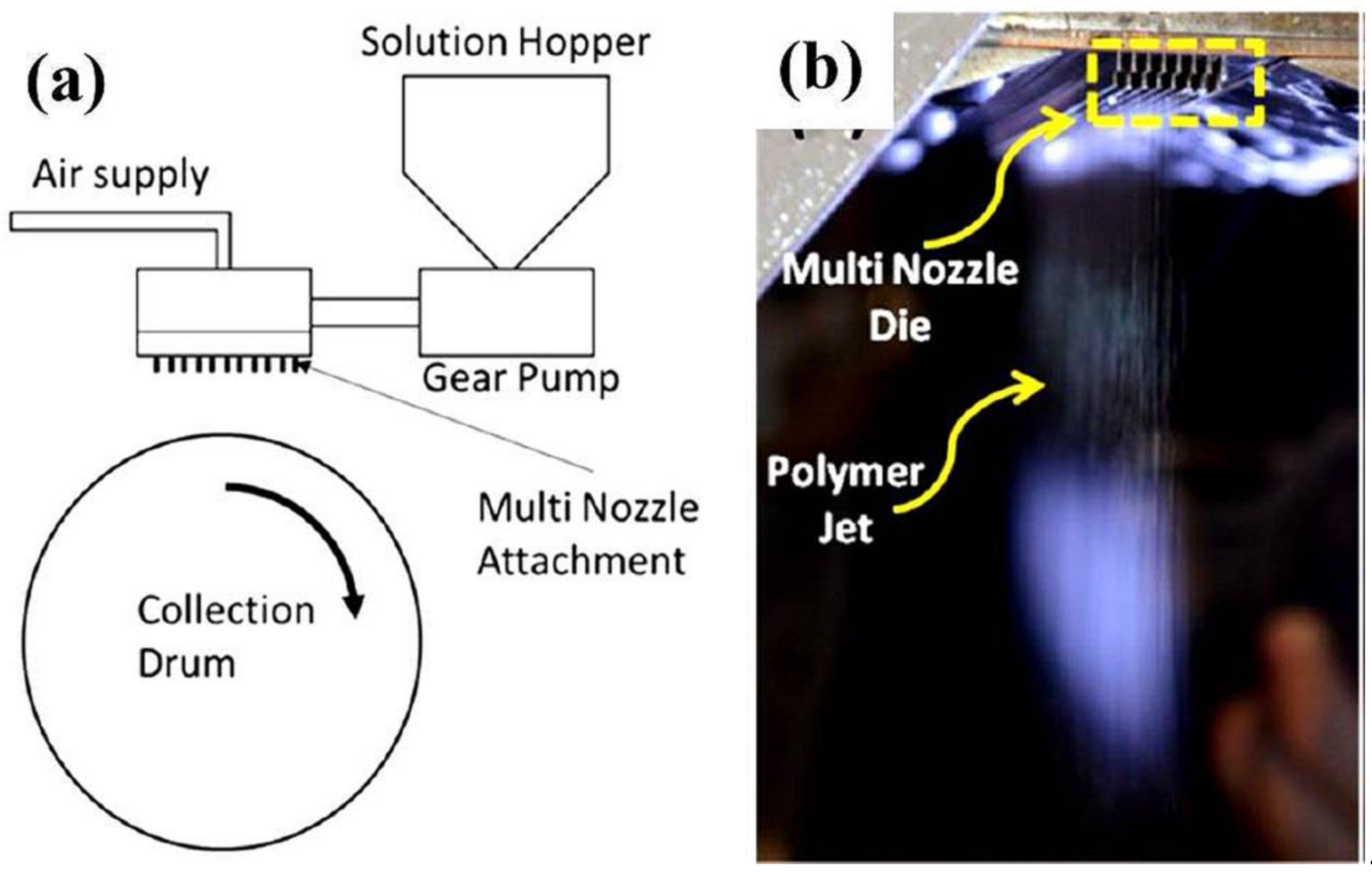 Fibers 06 00045 g017 Fibers 06 00045 g017