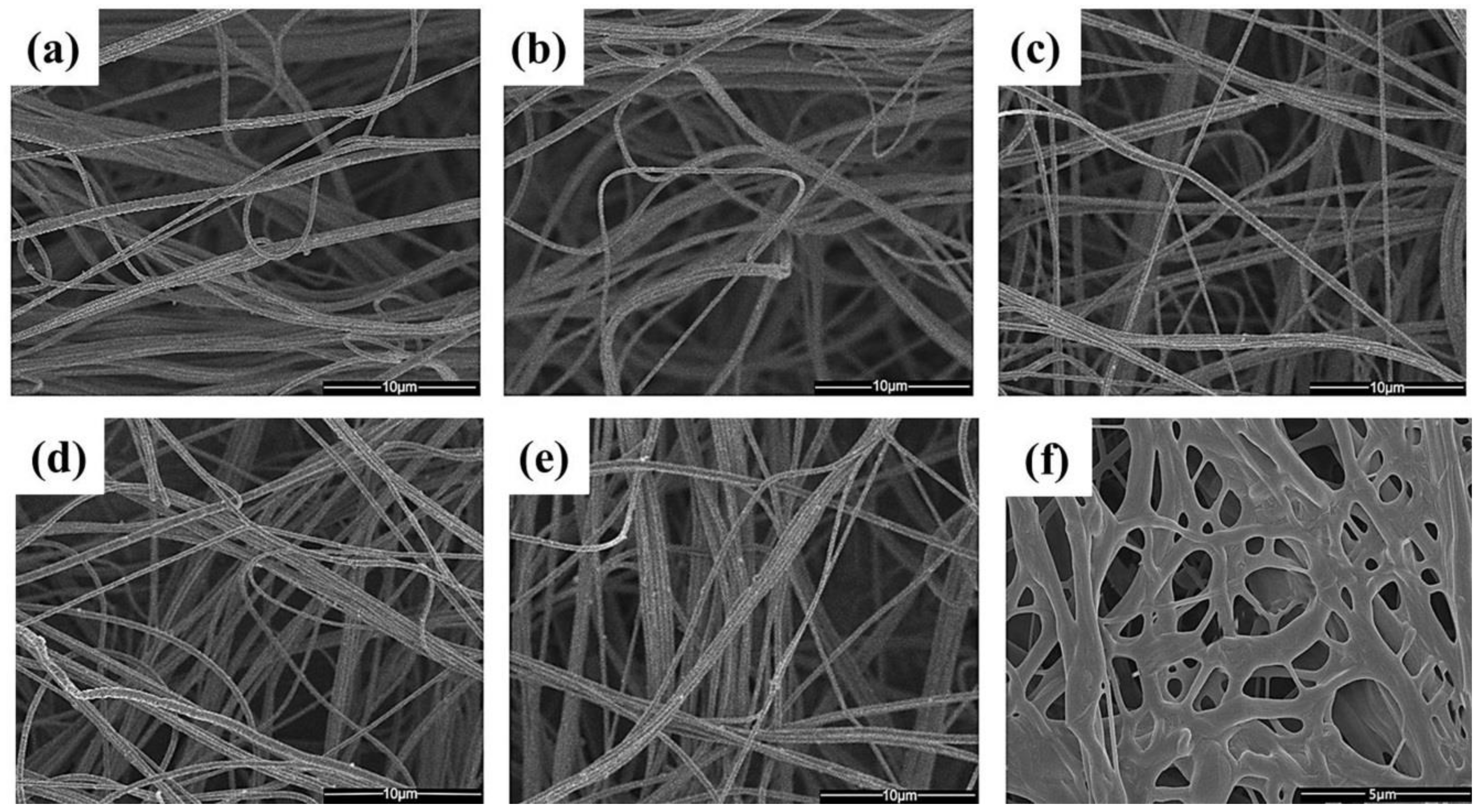 Fibers 06 00045 g018 Fibers 06 00045 g018