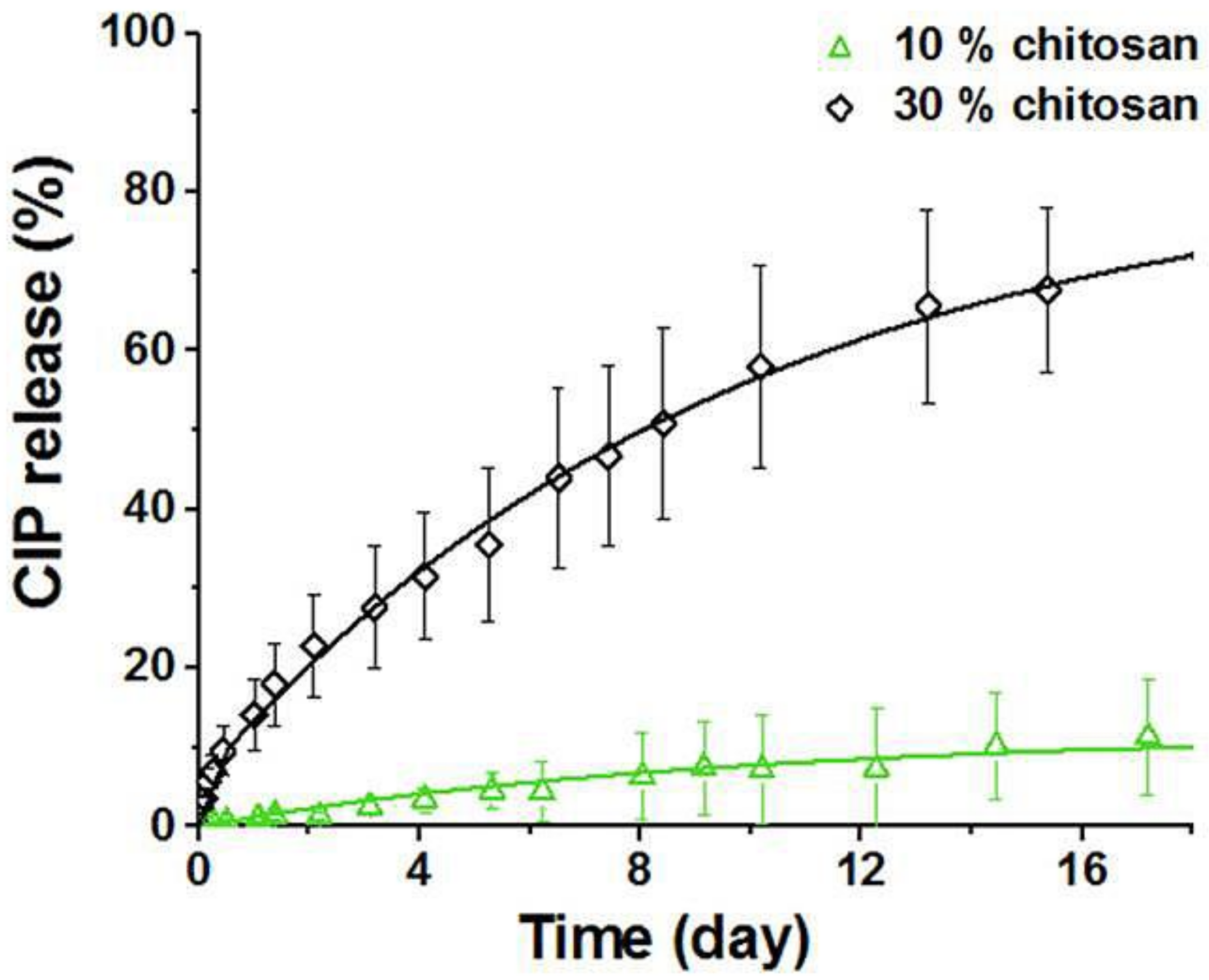 Fibers 06 00045 g020 Fibers 06 00045 g020