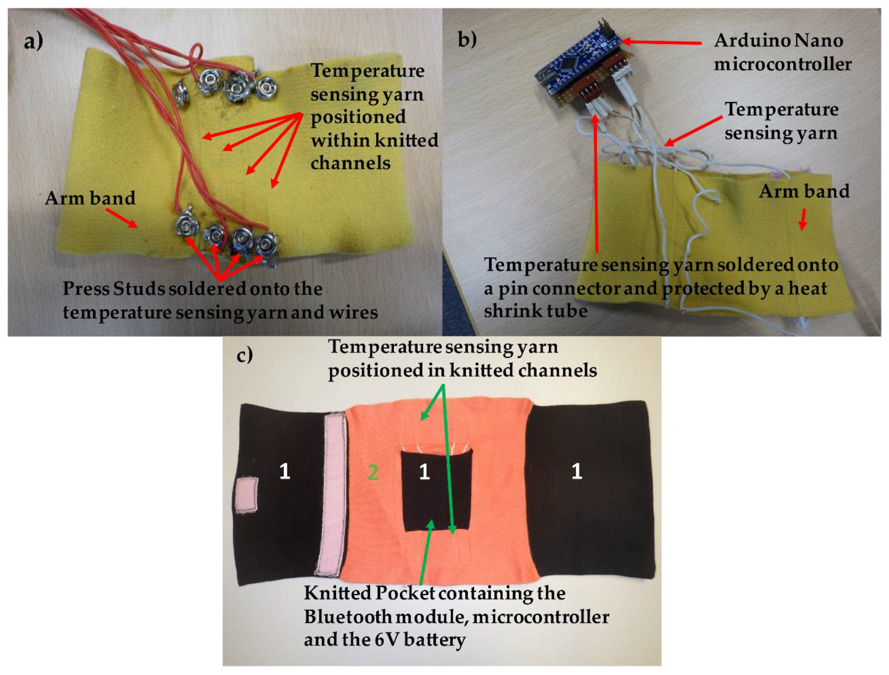 Fibers 06 00046 g001