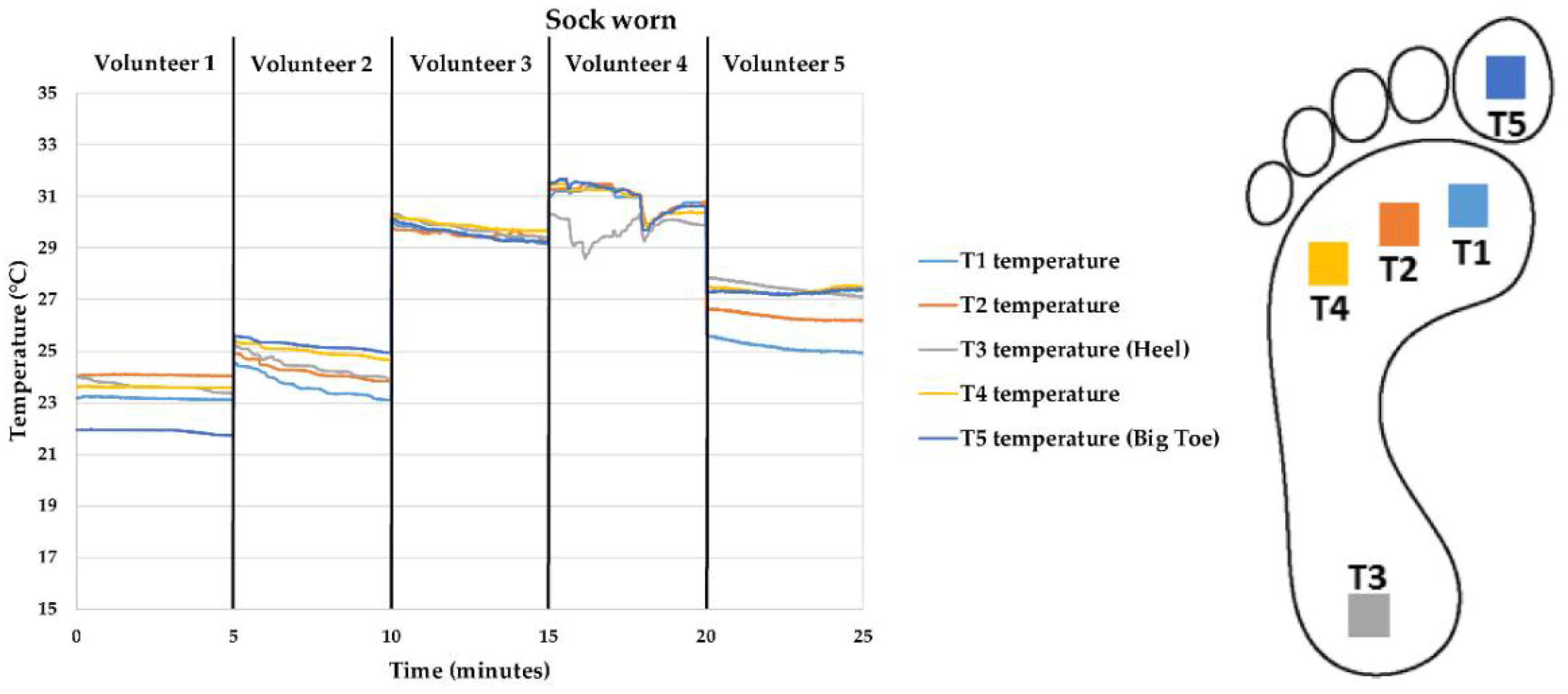 Fibers 06 00046 g009