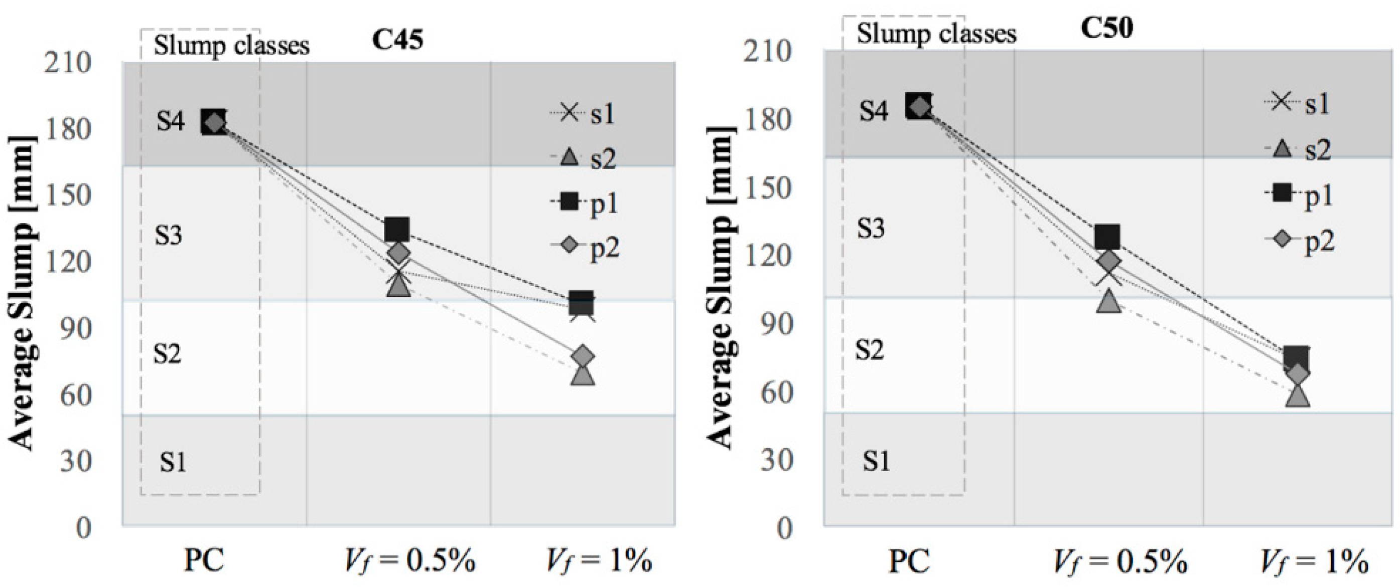 Fibers 06 00047 g003