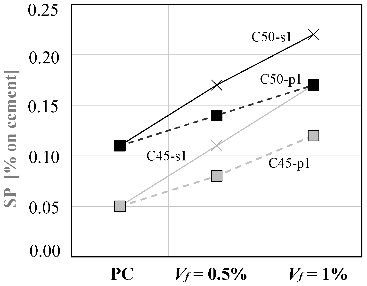 Fibers 06 00047 g006