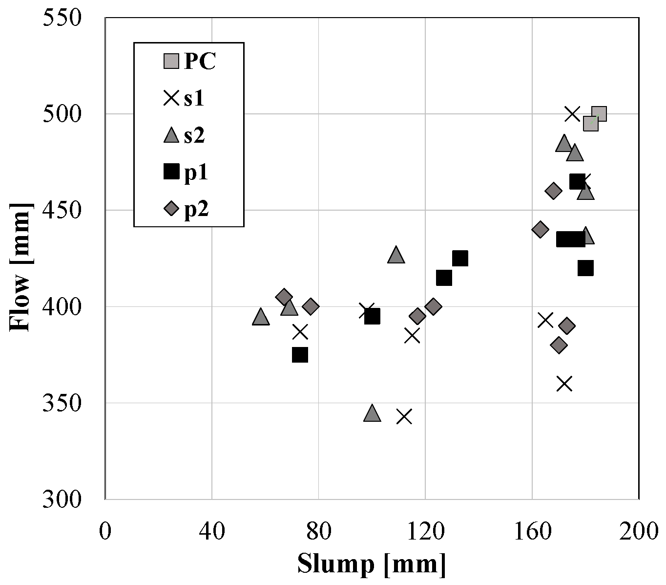 Fibers 06 00047 g007