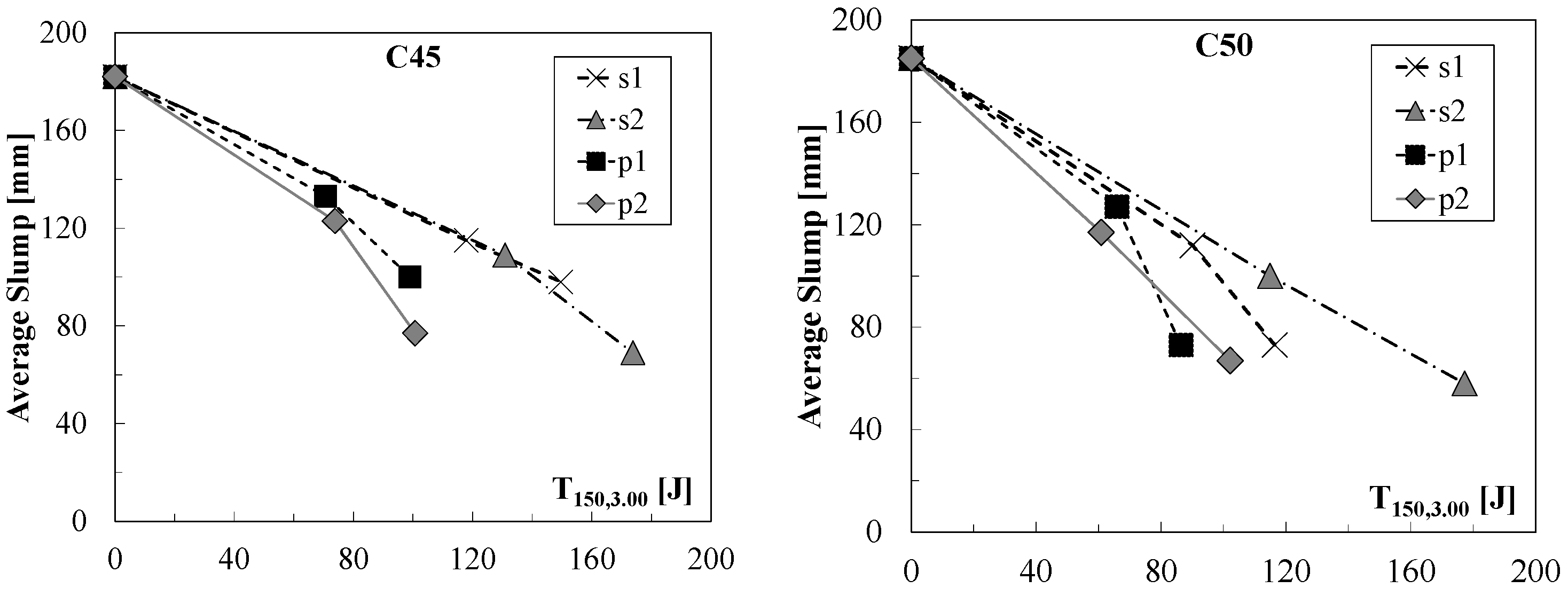 Fibers 06 00047 g008