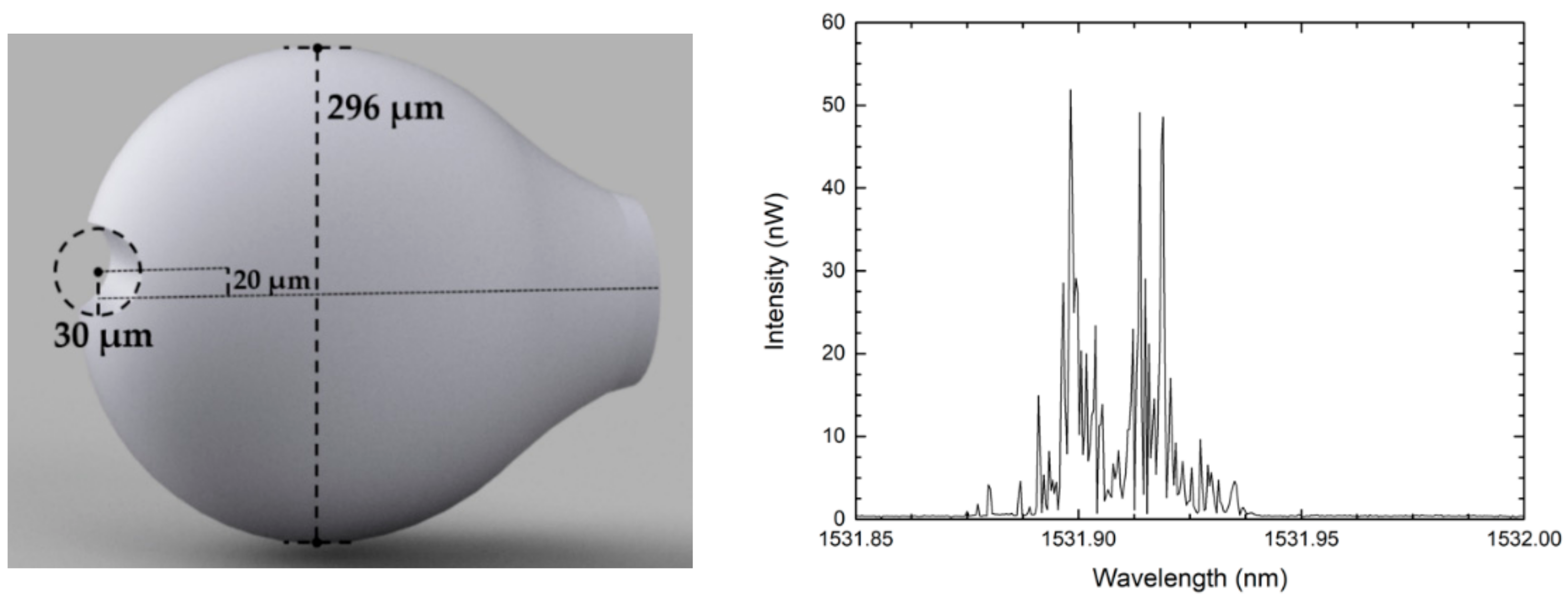 Fibers 06 00048 g006