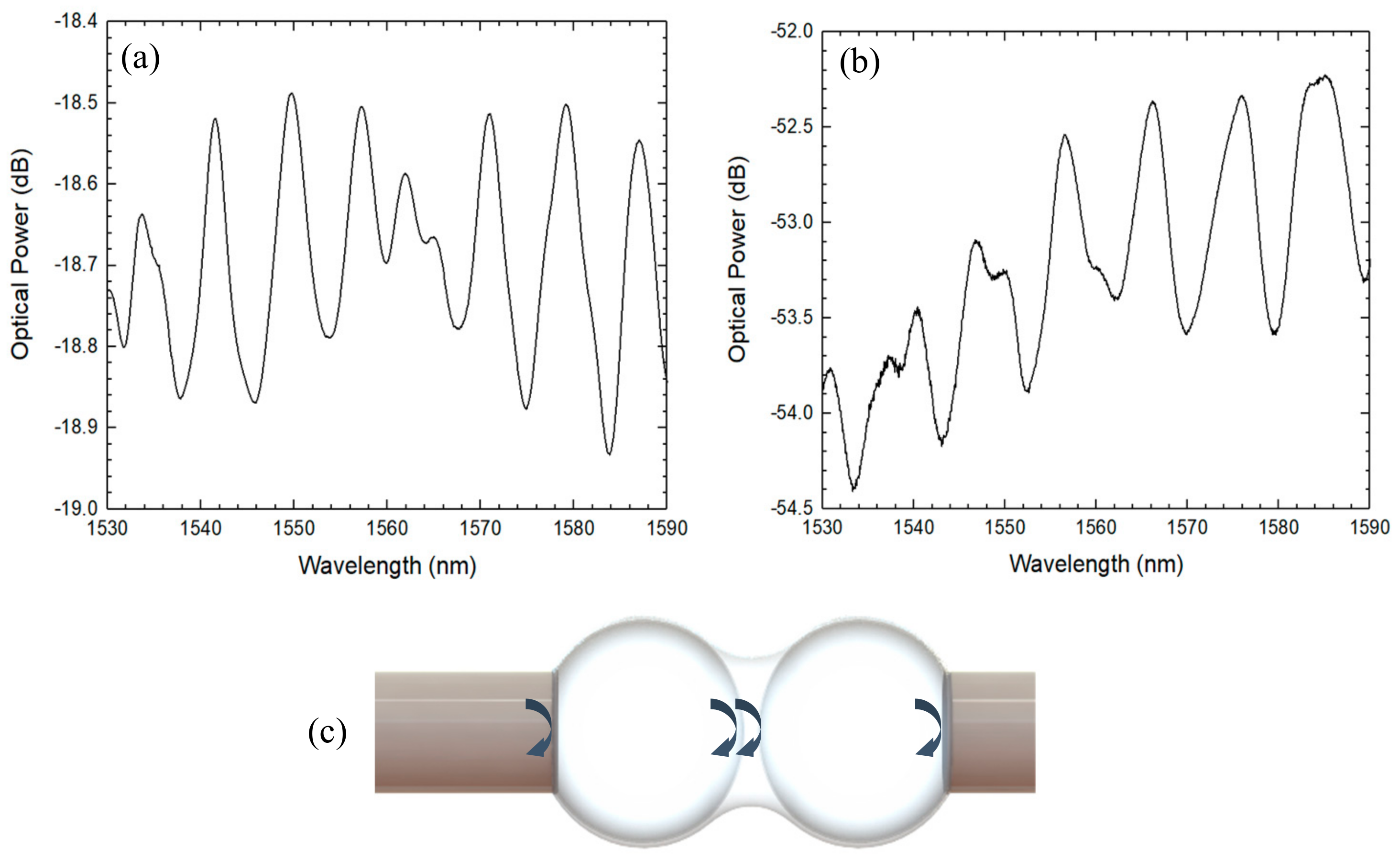 Fibers 06 00048 g010