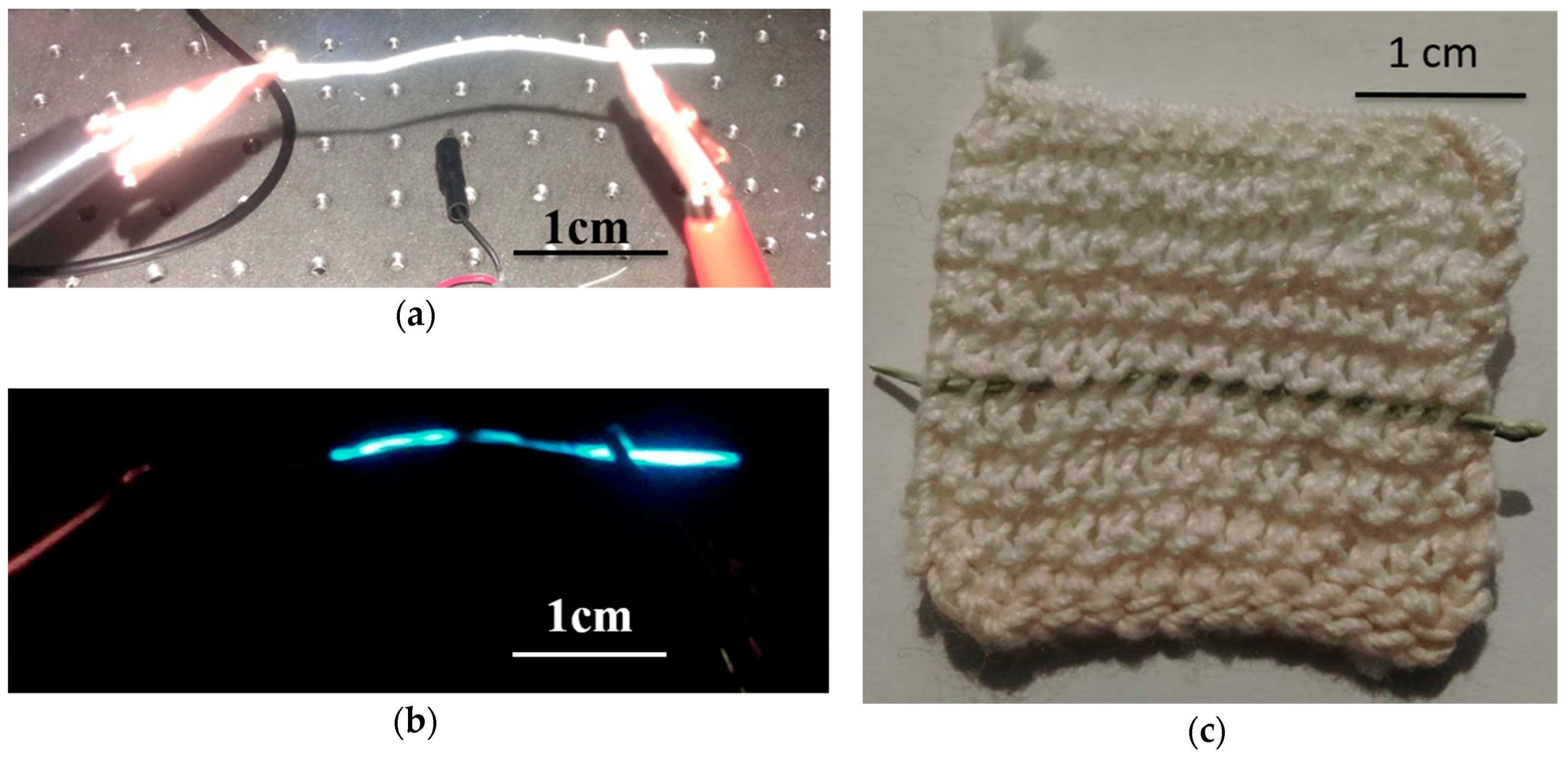 Fibers 06 00050 g003