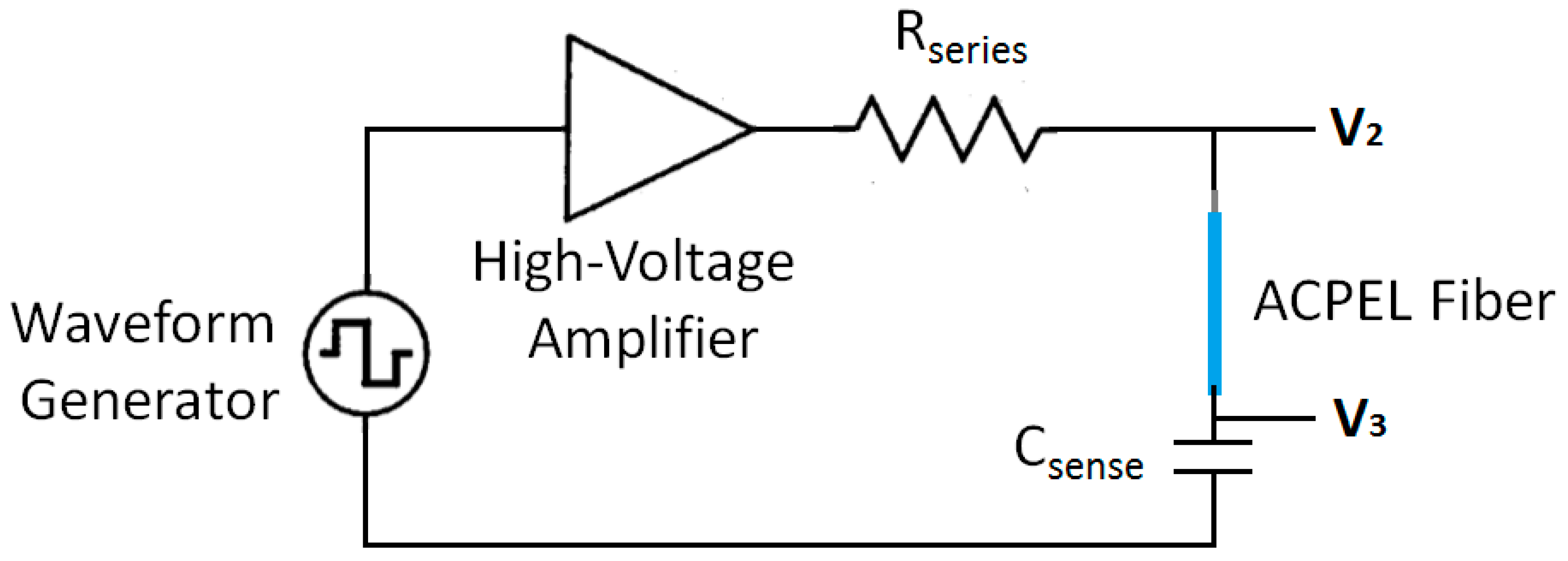 Fibers 06 00050 g005