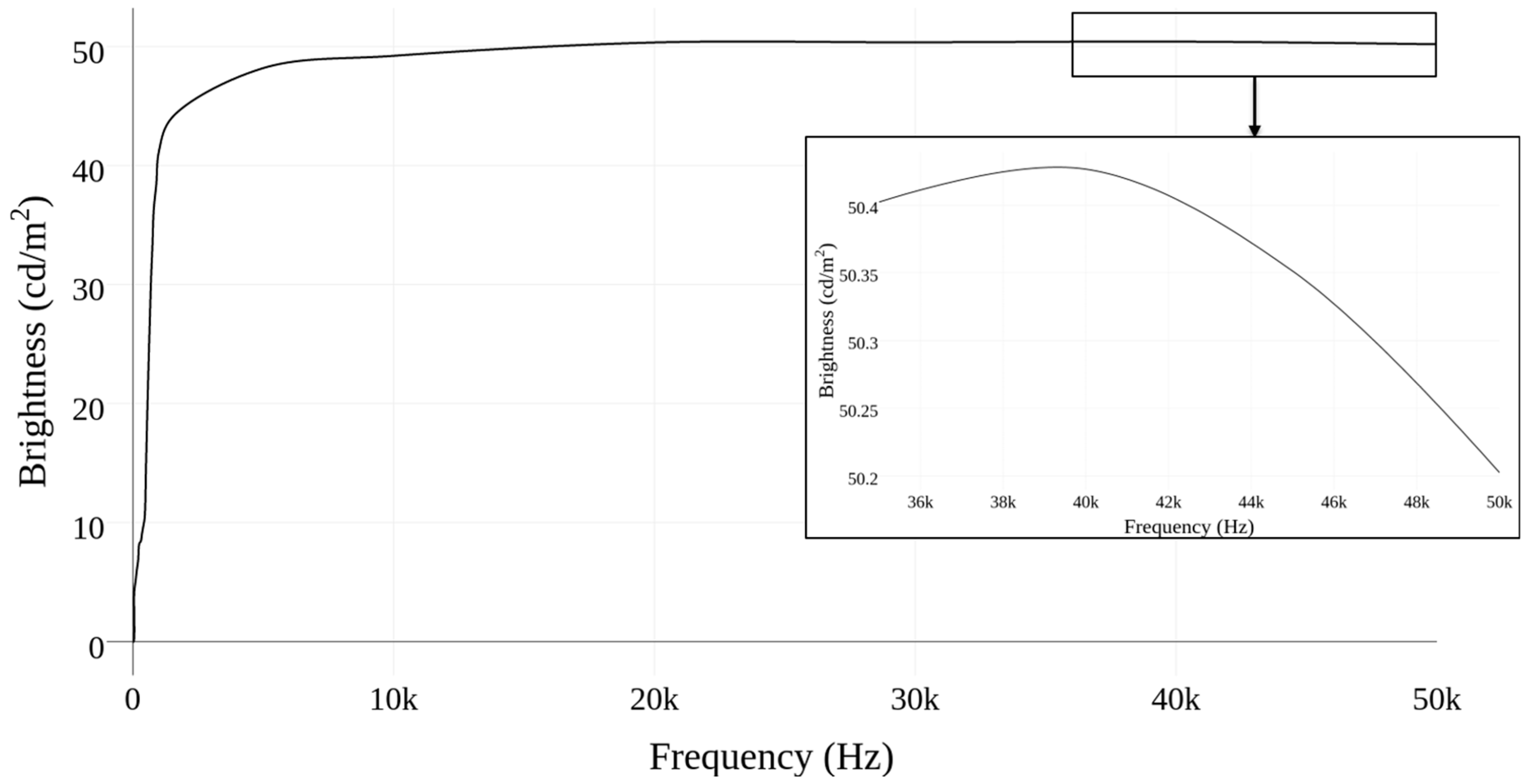 Fibers 06 00050 g006