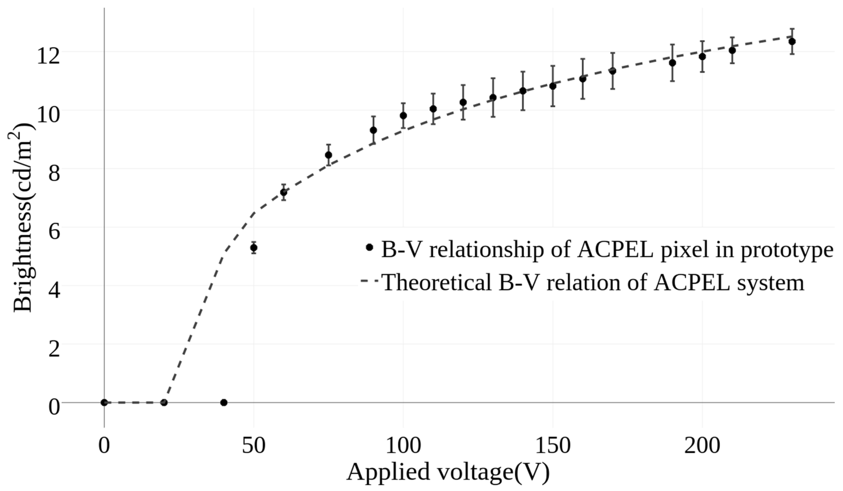 Fibers 06 00050 g007