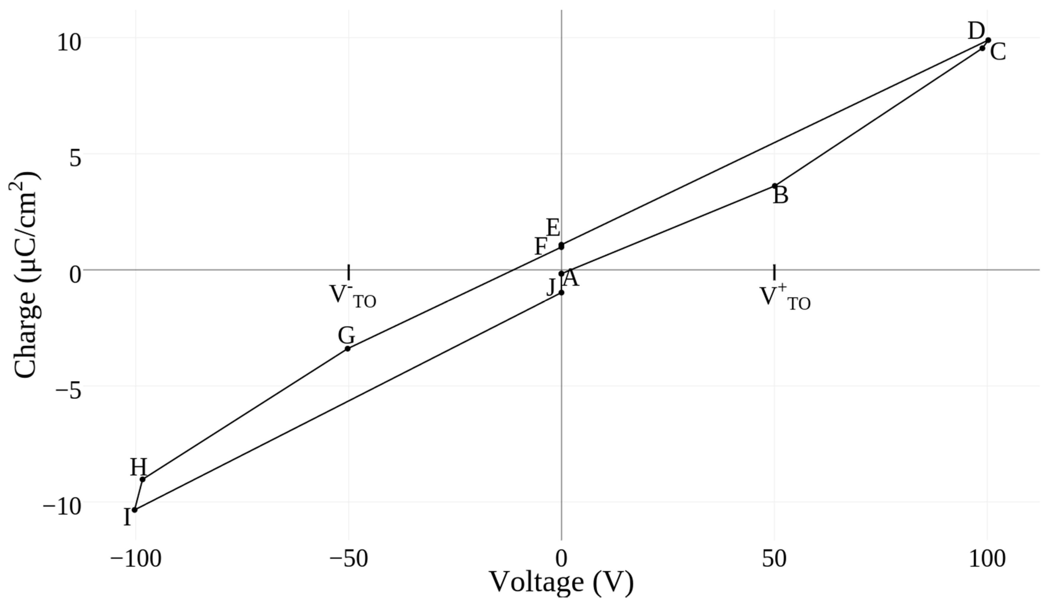 Fibers 06 00050 g008