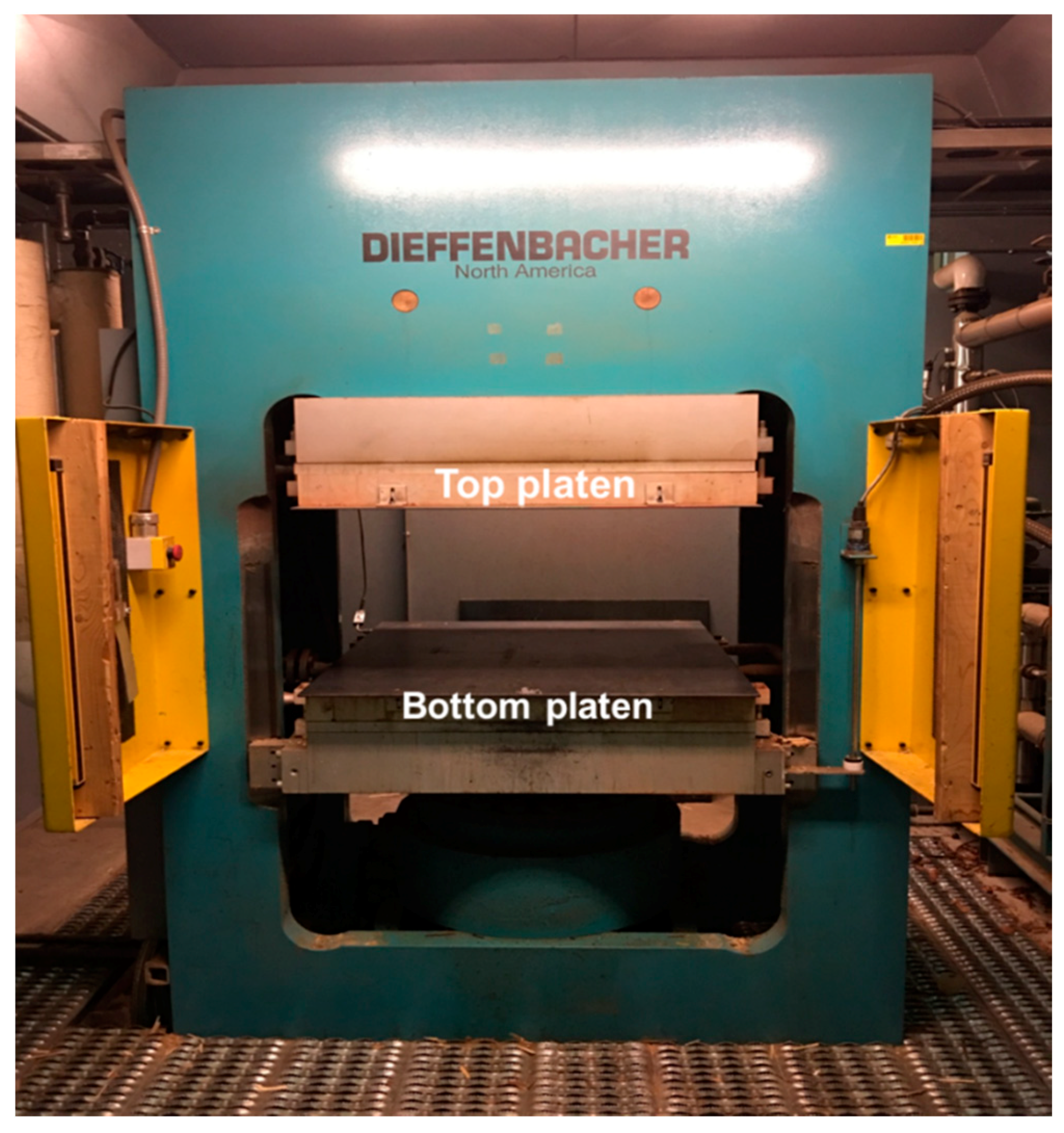 Fibers 06 00051 g001