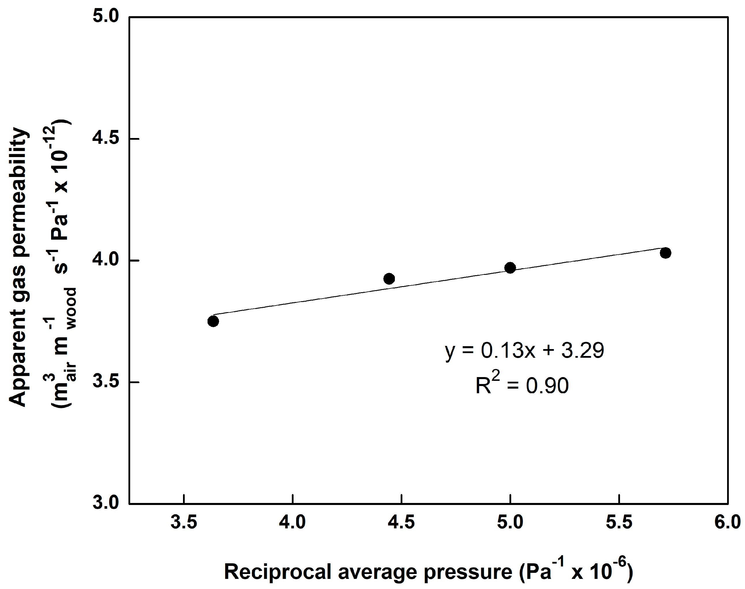 Fibers 06 00051 g006