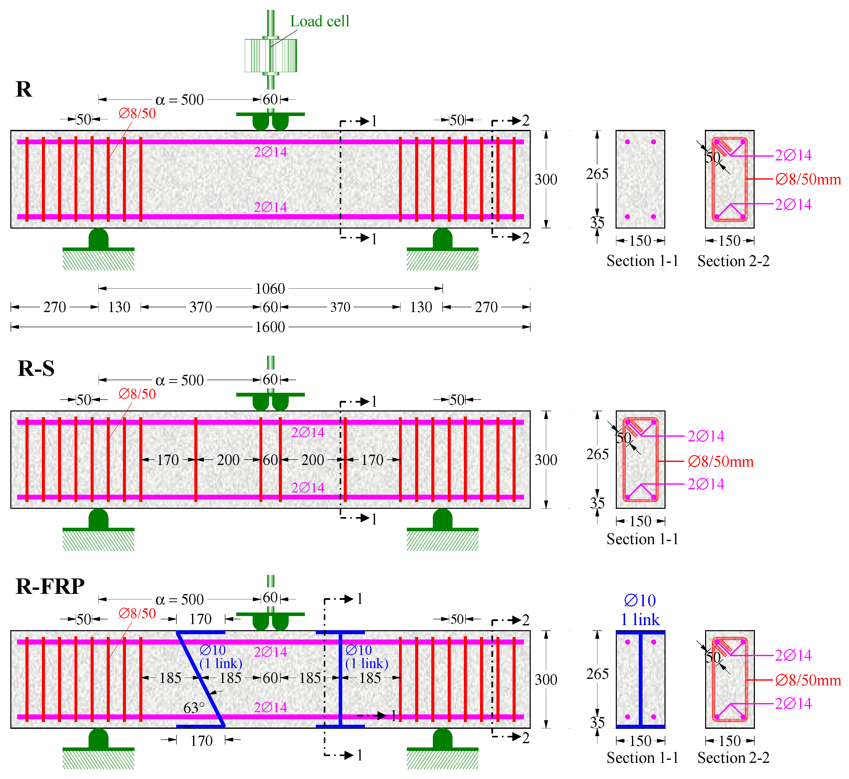 Fibers 06 00052 g001 Fibers 06 00052 g001