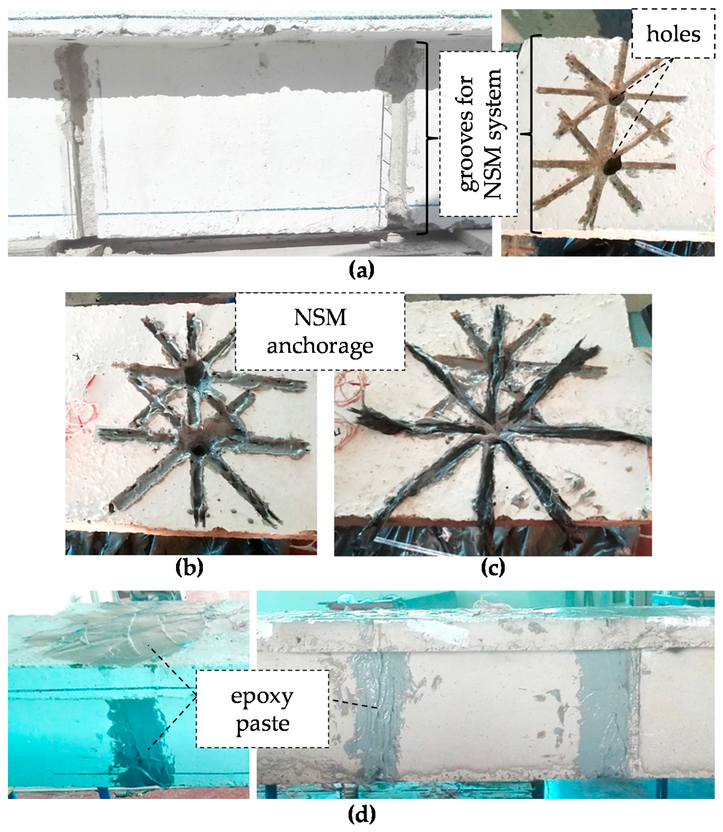 Fibers 06 00052 g004 Fibers 06 00052 g004