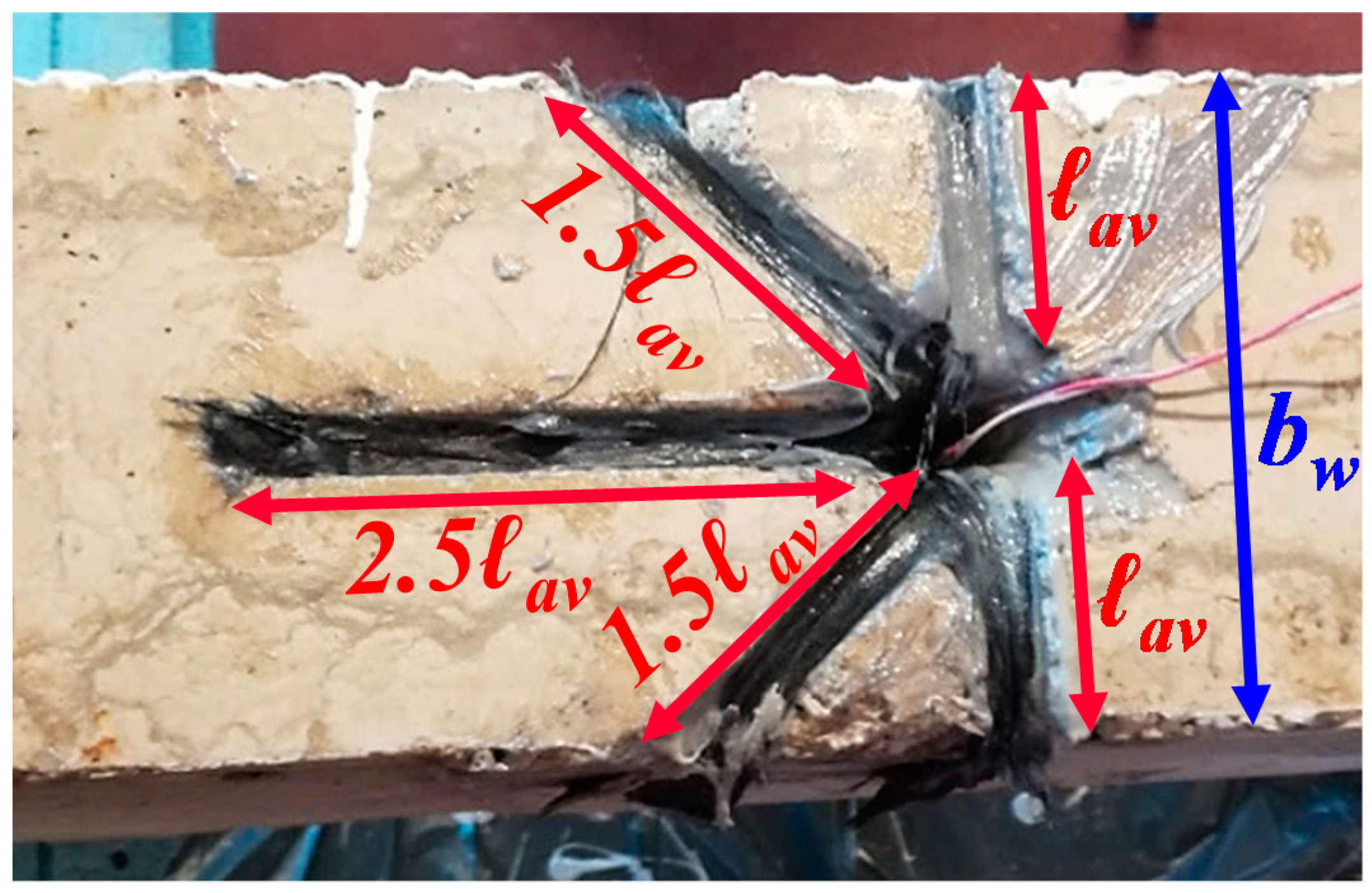 Fibers 06 00052 g005 Fibers 06 00052 g005