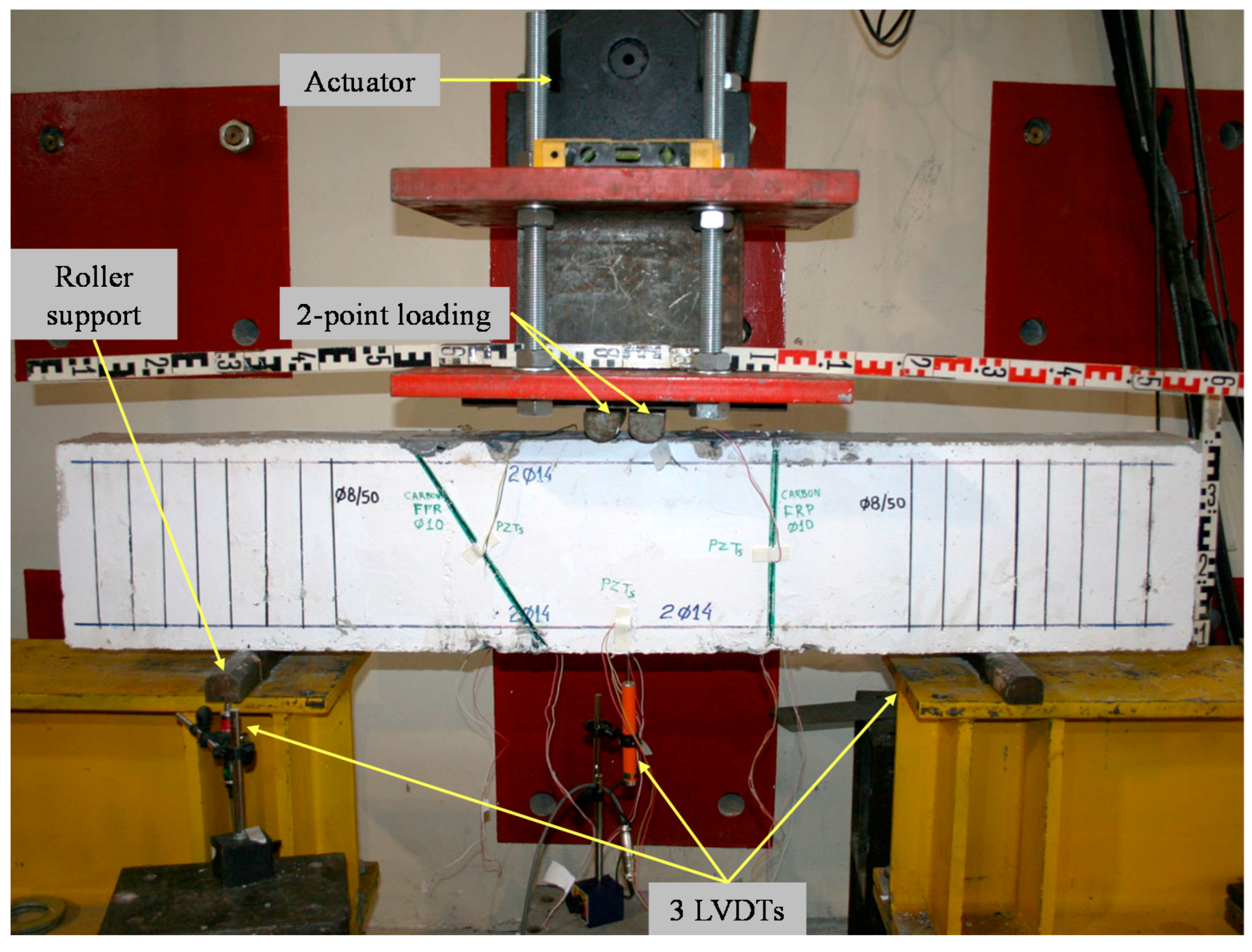 Fibers 06 00052 g006 Fibers 06 00052 g006