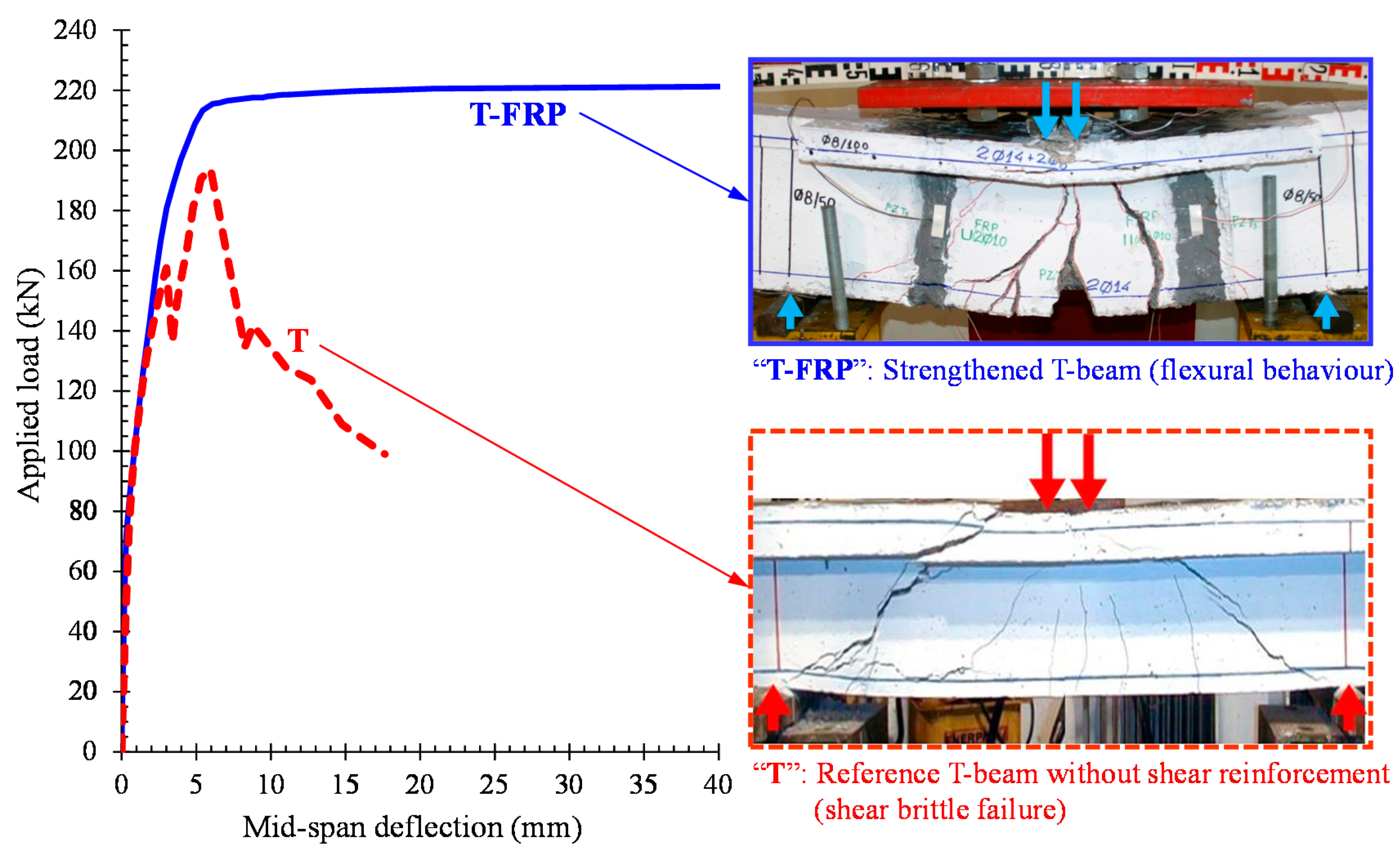 Fibers 06 00052 g008 Fibers 06 00052 g008
