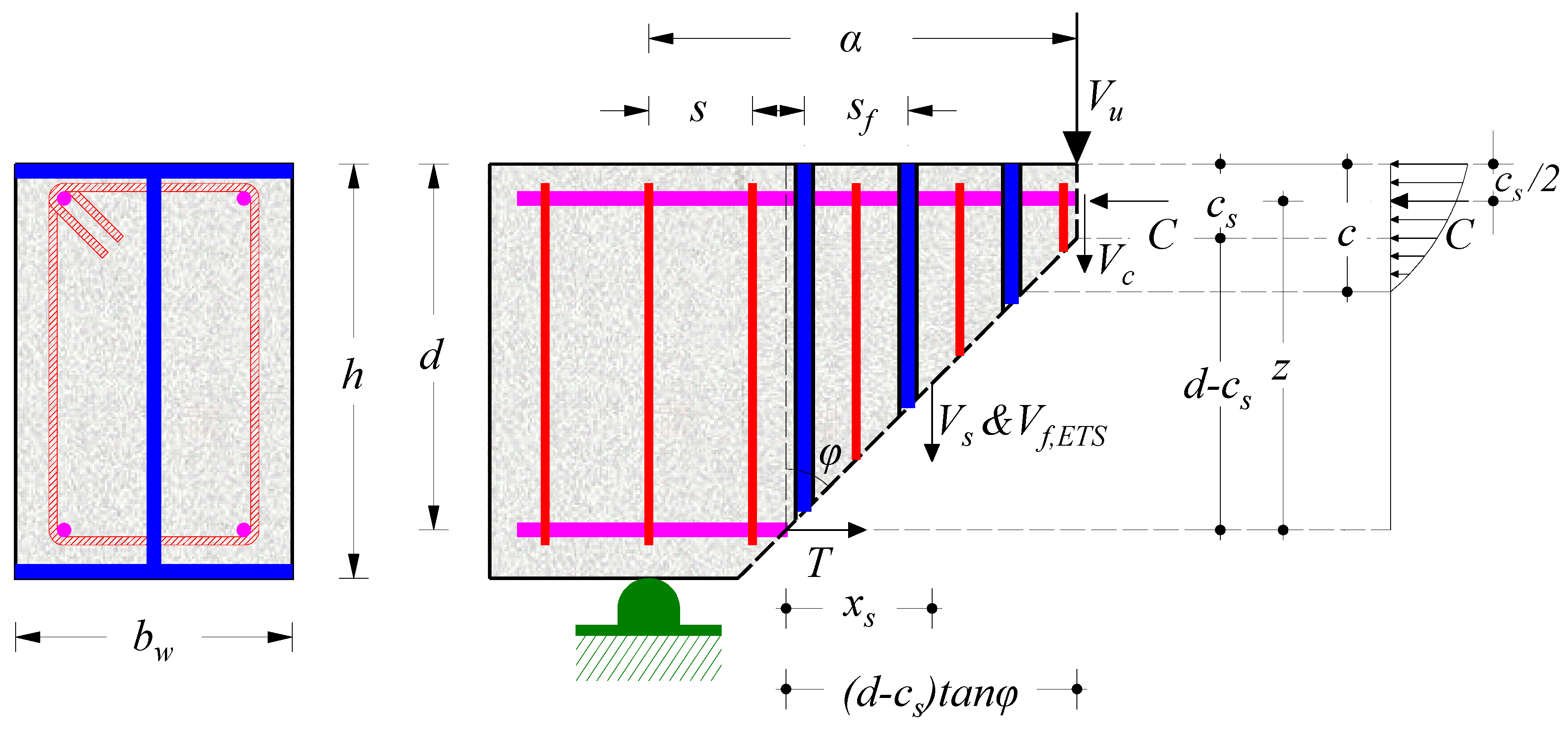 Fibers 06 00052 g009 Fibers 06 00052 g009
