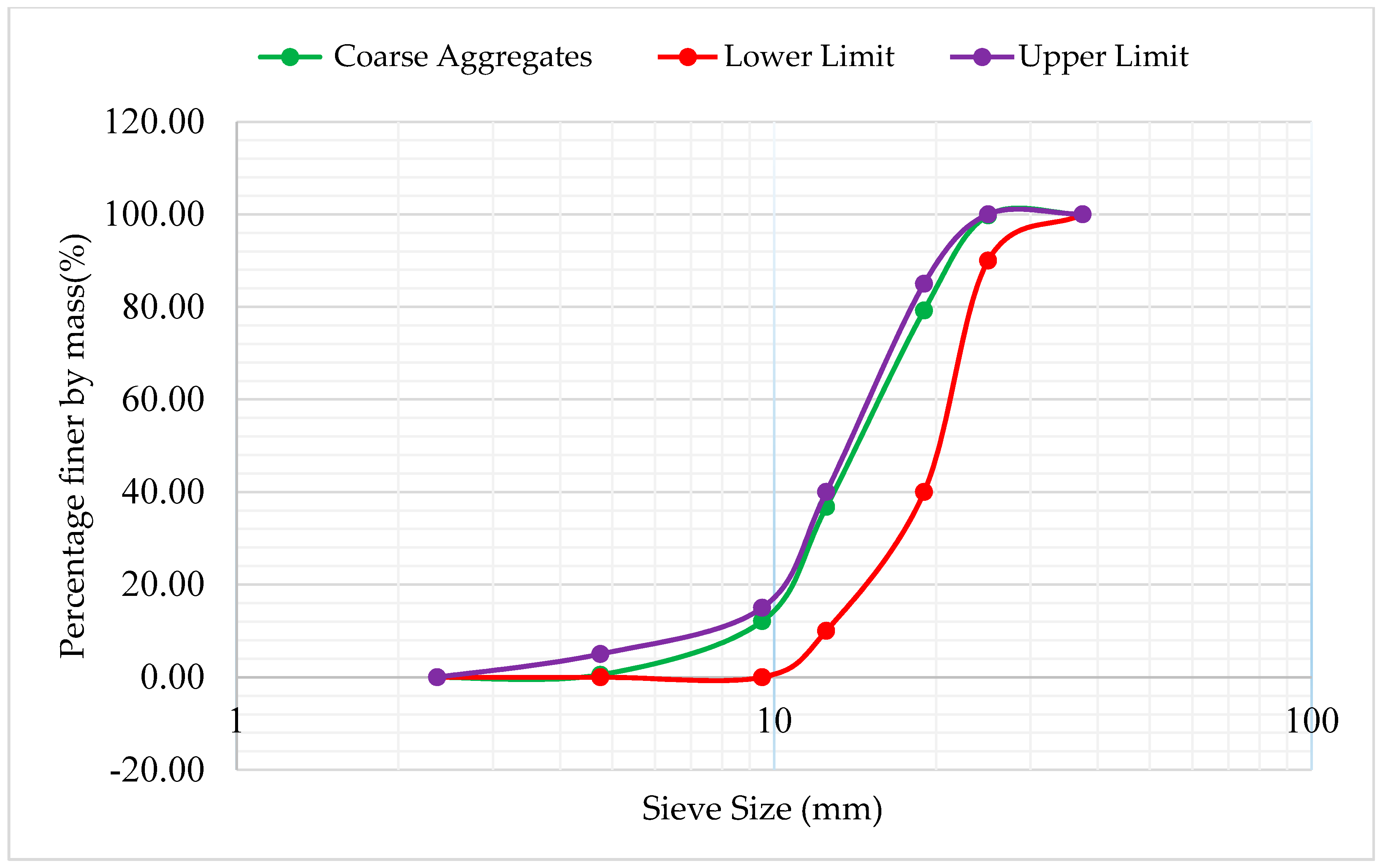 Fibers 06 00053 g002