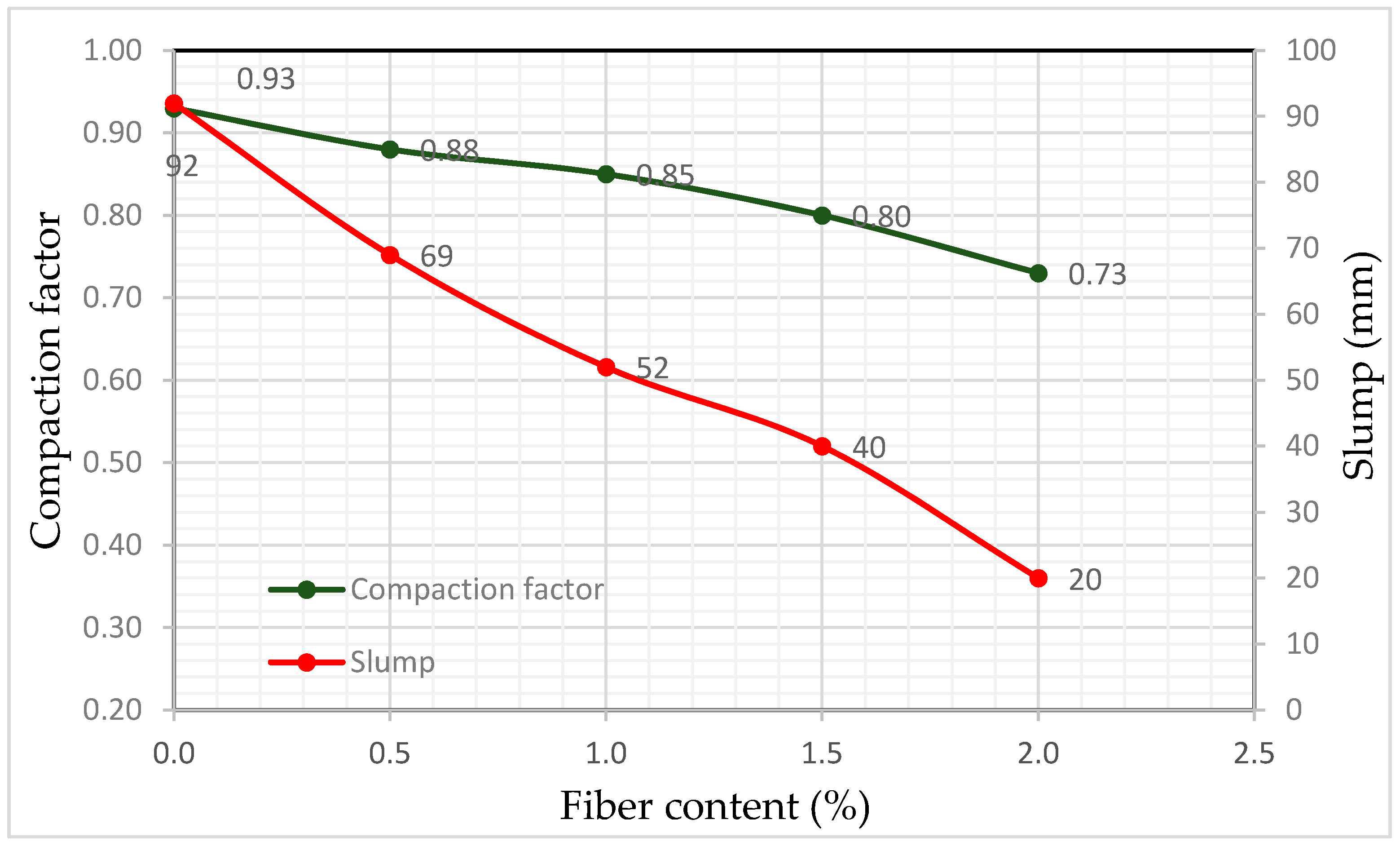 Fibers 06 00053 g003