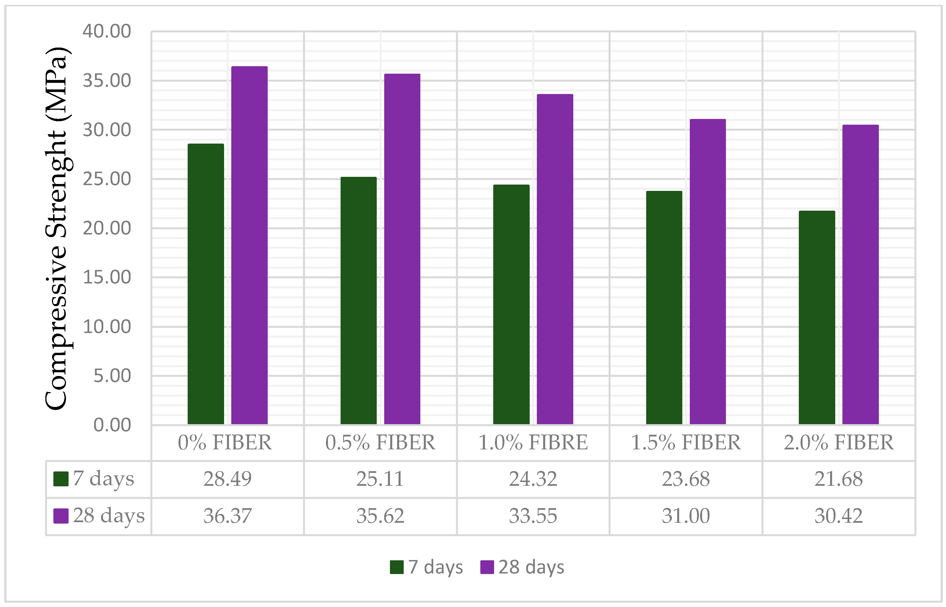 Fibers 06 00053 g006