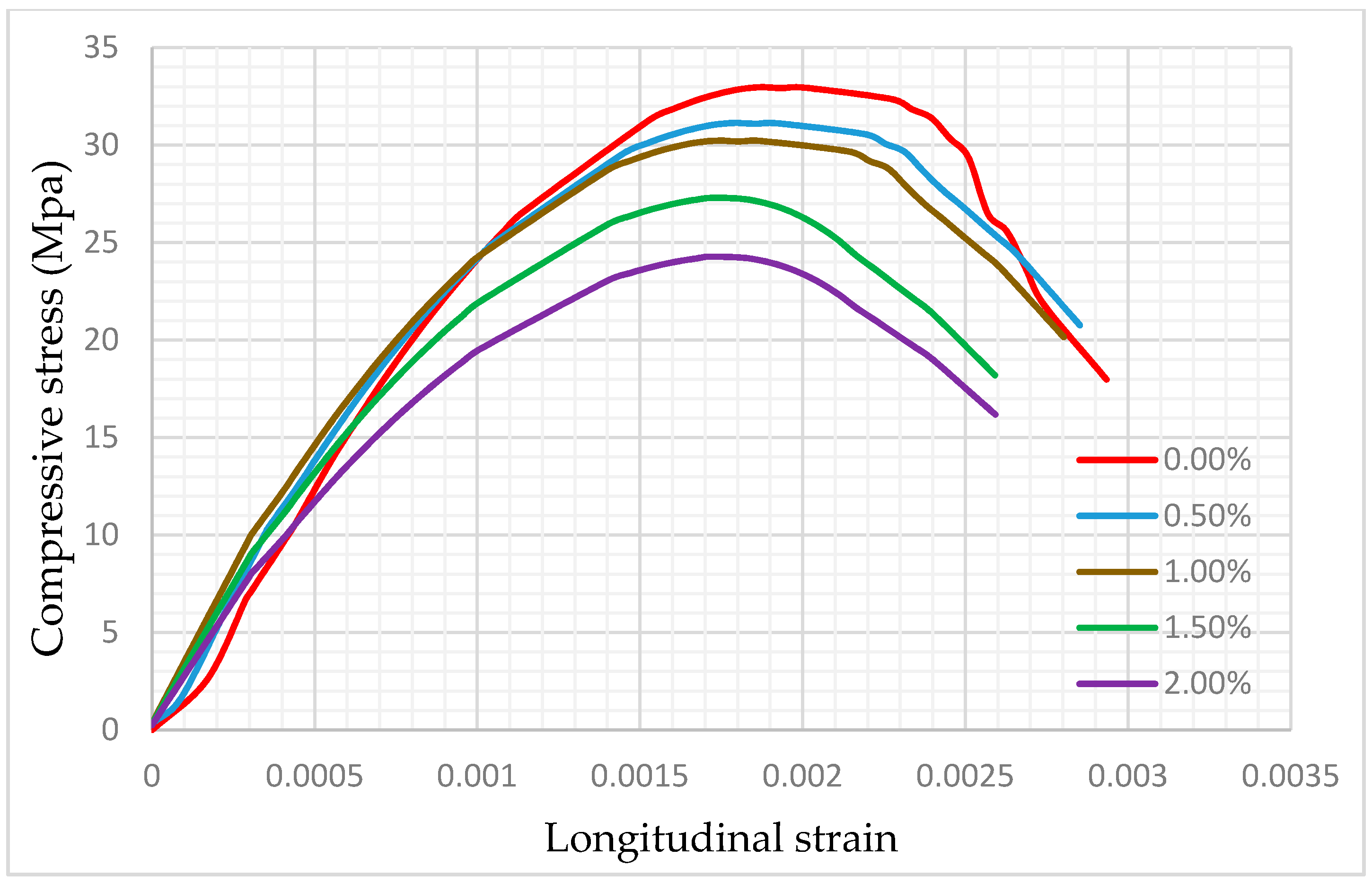 Fibers 06 00053 g008